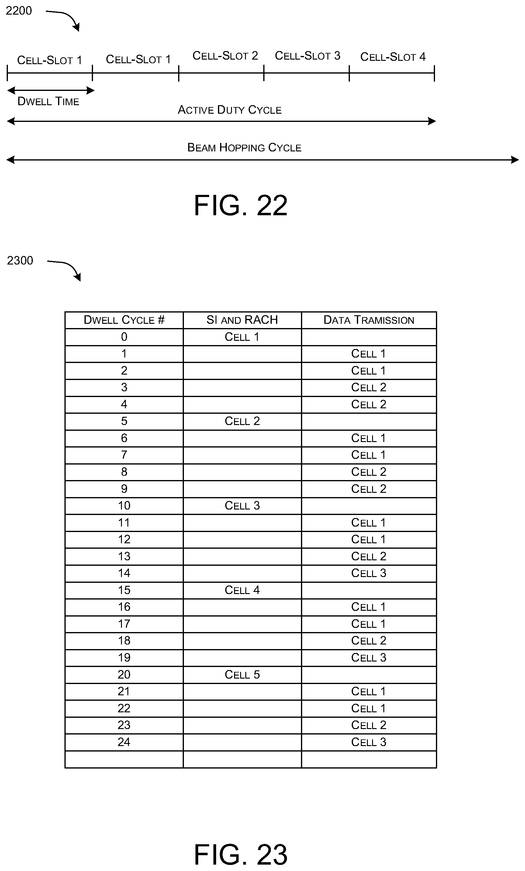 Patent US12597990 Figure 17 – Systems and method for 5G-based non-geostationary satellite systems (NGSOs) with inter-satellite links