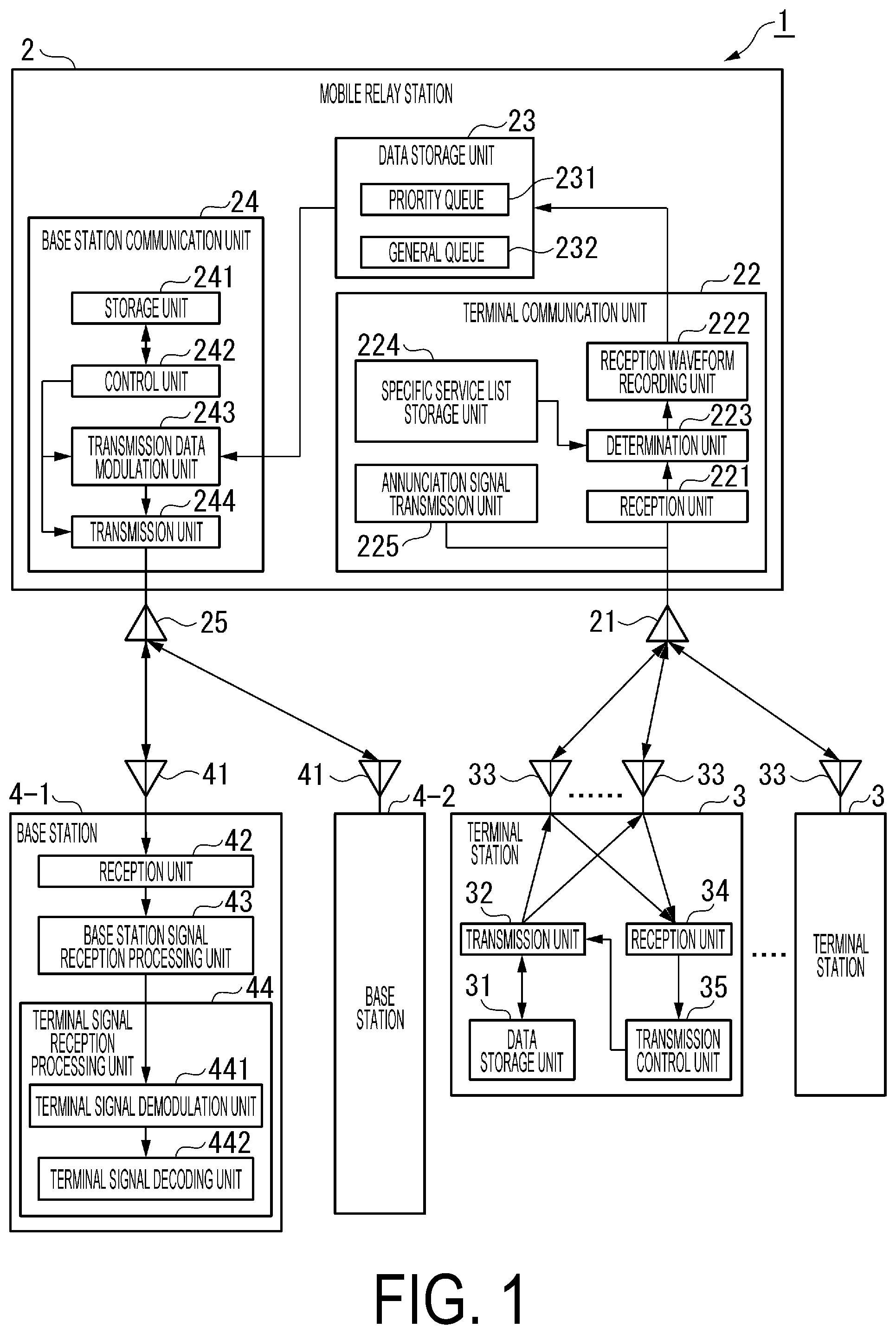 Patent US12597991 — Wireless communication system, wireless communication apparatus, wireless communication method and program — Figure 1
