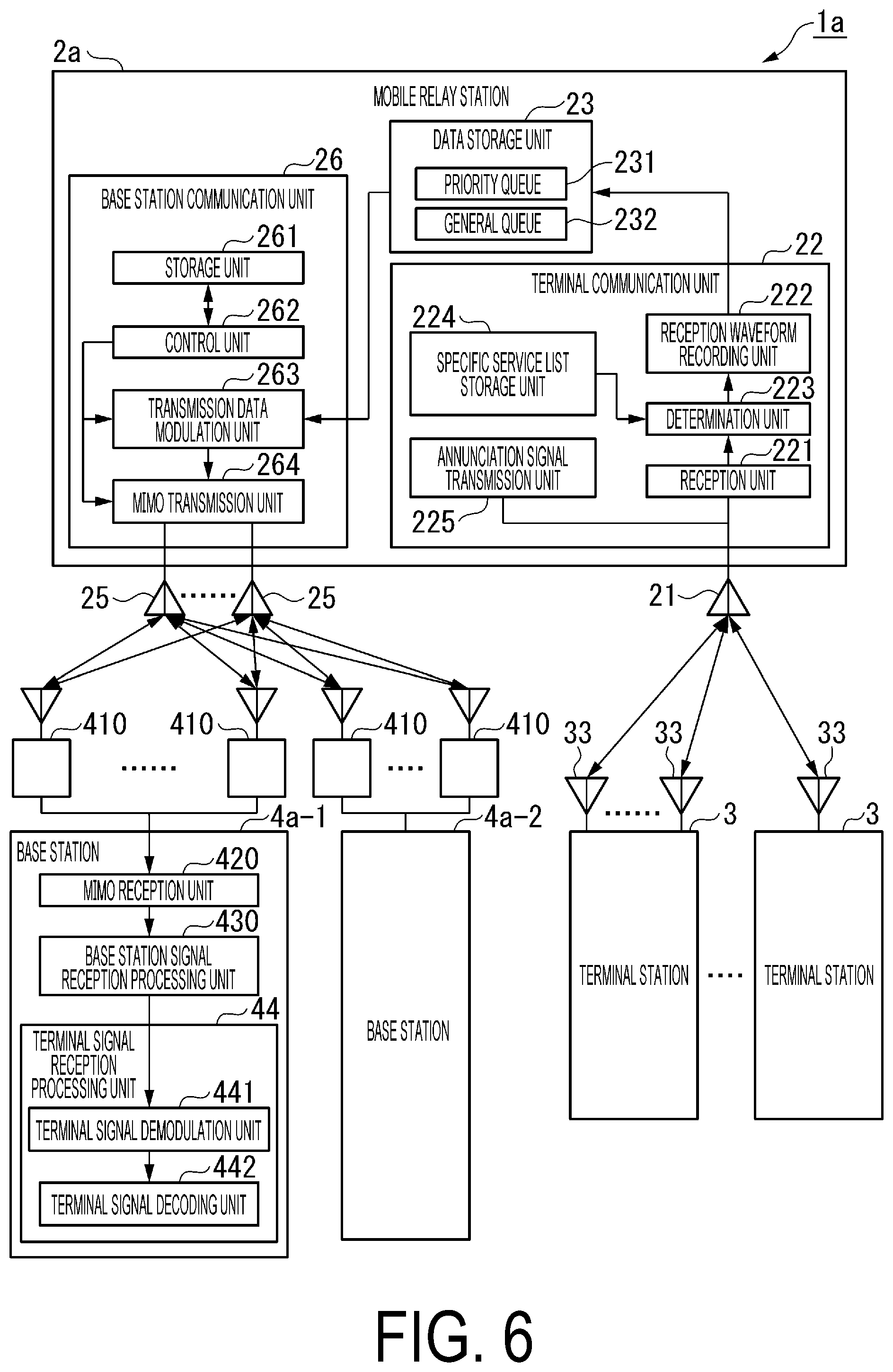 Patent US12597991 Figure 5 – Wireless communication system, wireless communication apparatus, wireless communication method and program