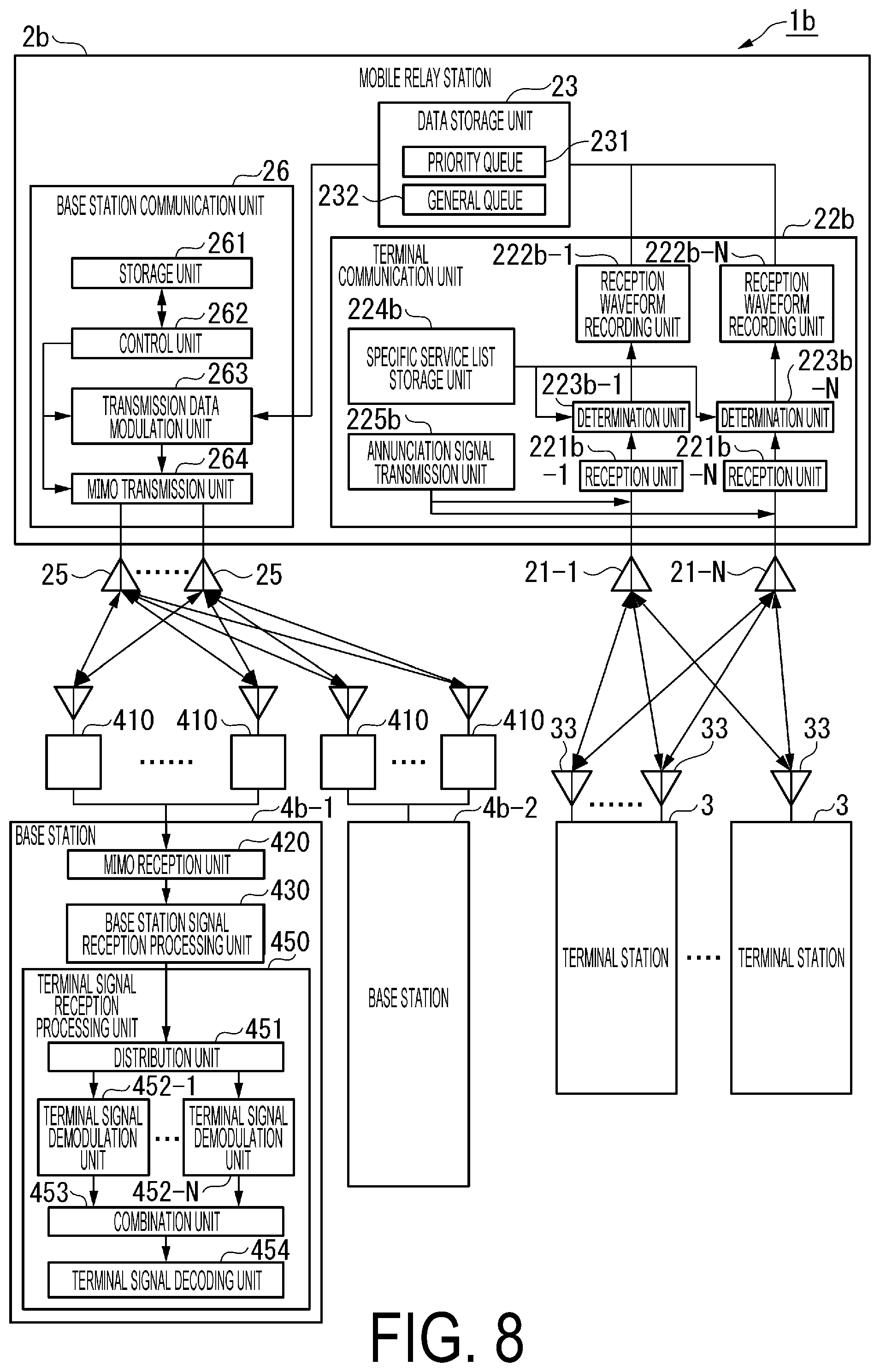 Patent US12597991 Figure 7 – Wireless communication system, wireless communication apparatus, wireless communication method and program
