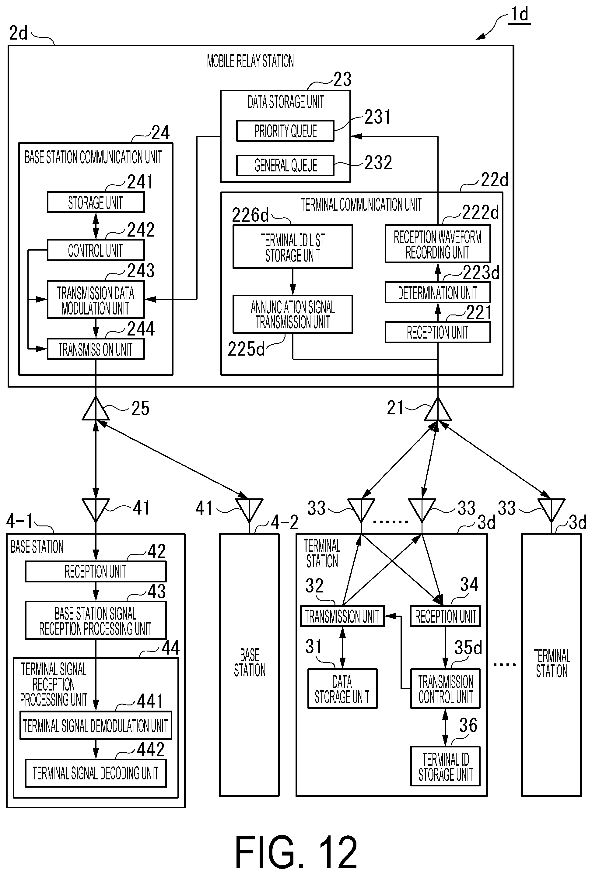 Patent US12597991 Figure 11 – Wireless communication system, wireless communication apparatus, wireless communication method and program