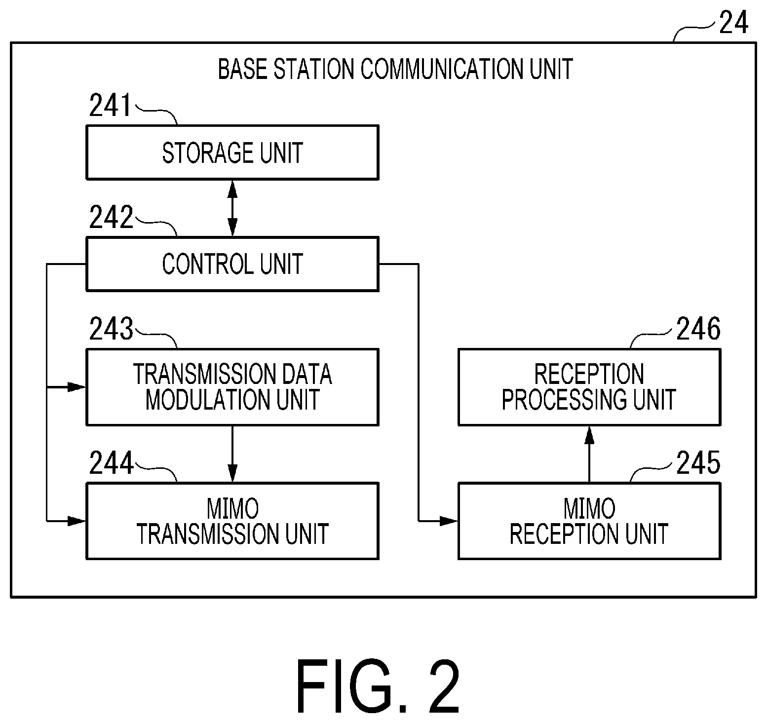 Patent US12597992 Figure 2 – Relay apparatus, wireless communication system, wireless communication method and program