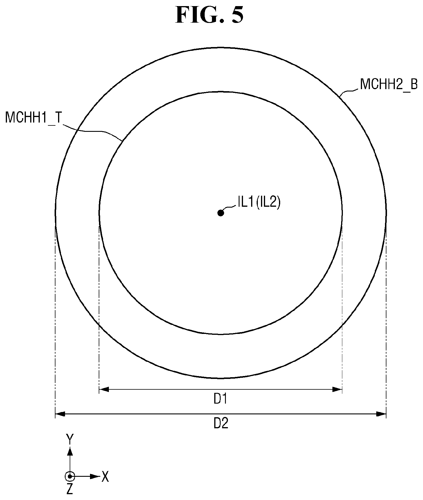 Patent US12599000 Figure 5 – Non-volatile memory device including first and second monitoring channel structures and non-volatile memory system comprising the same