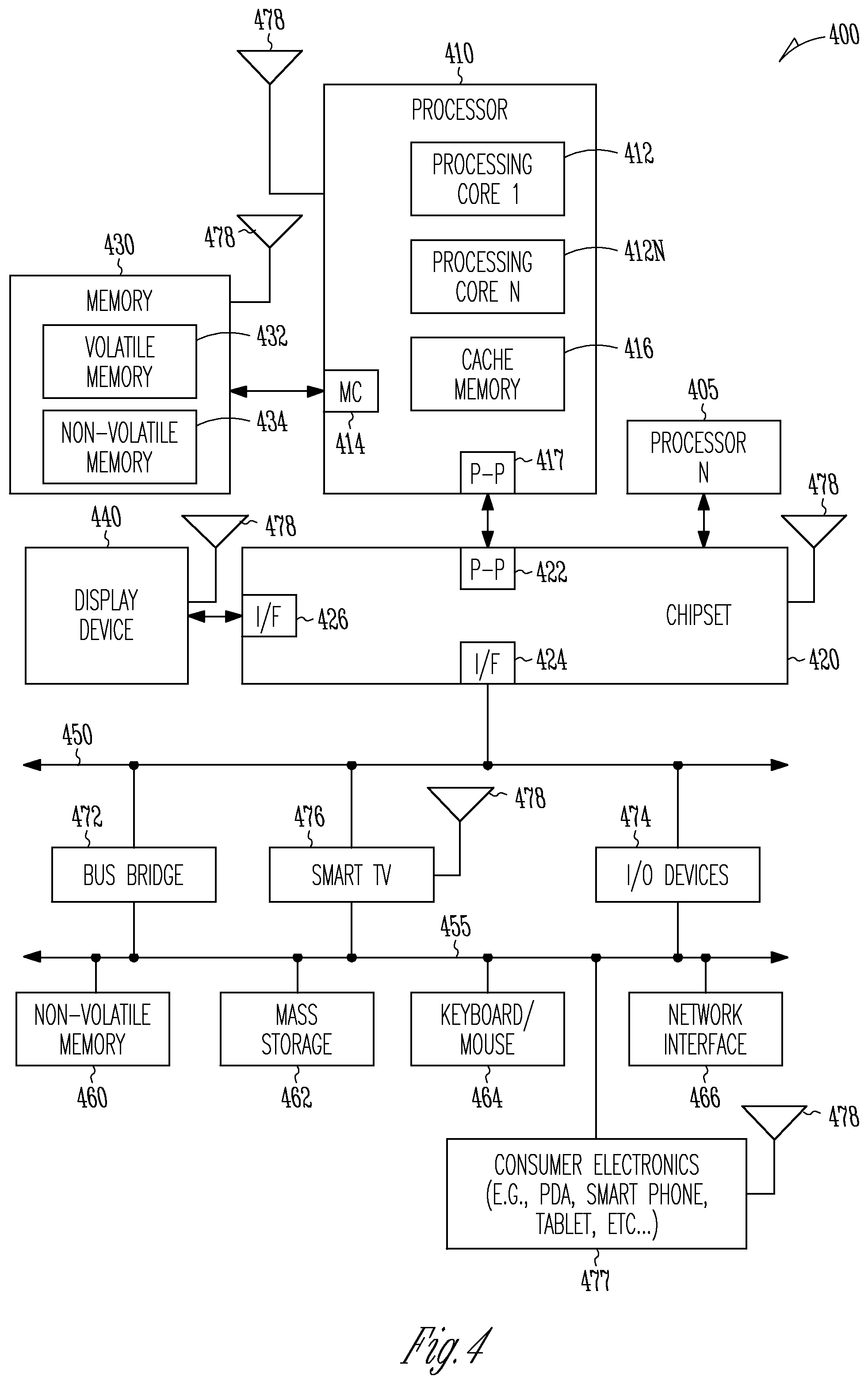 Patent US12599010 Figure 6 – Microelectronic packages with embedded interposers