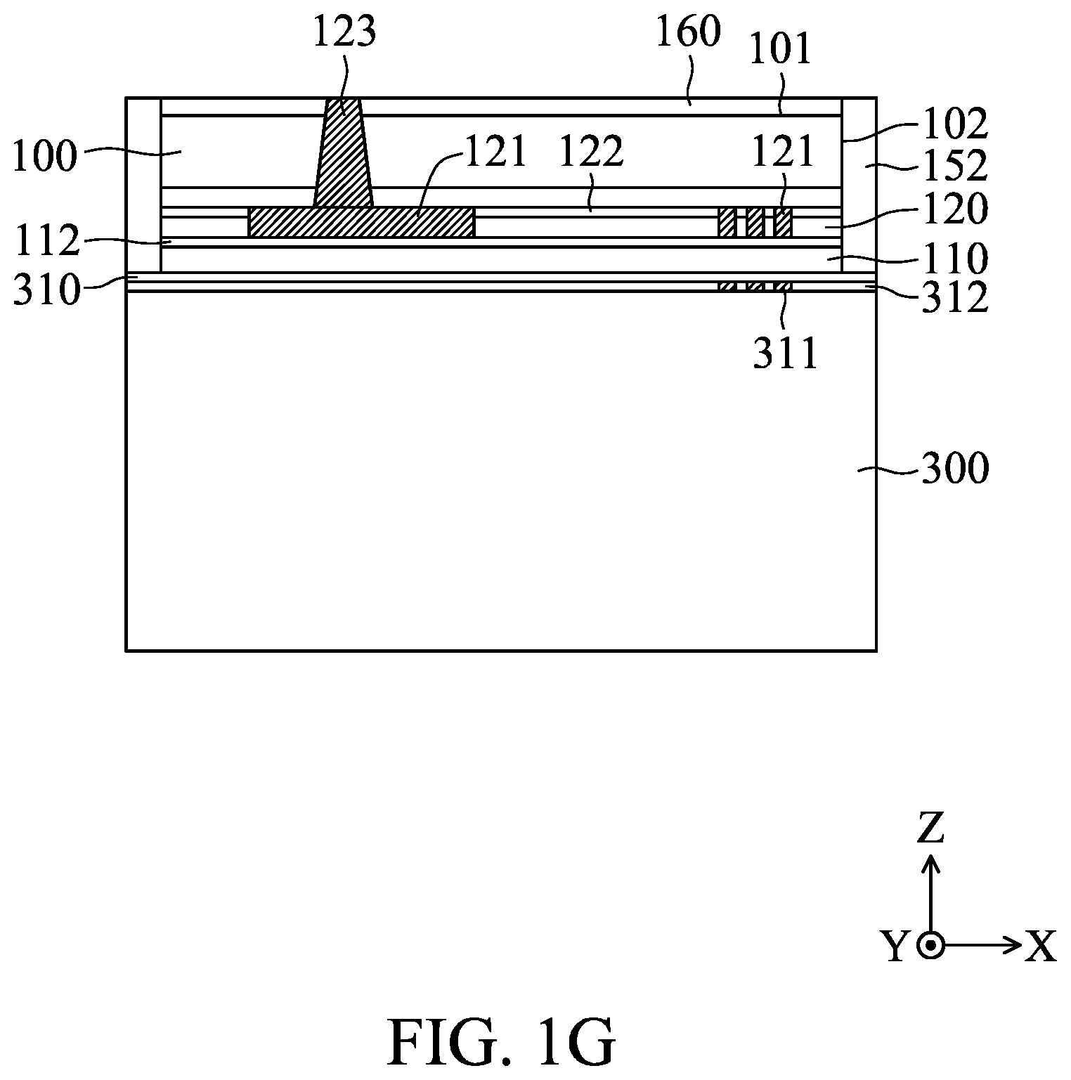Patent US12599011 Figure 7 – Semiconductor structure and method for forming the same