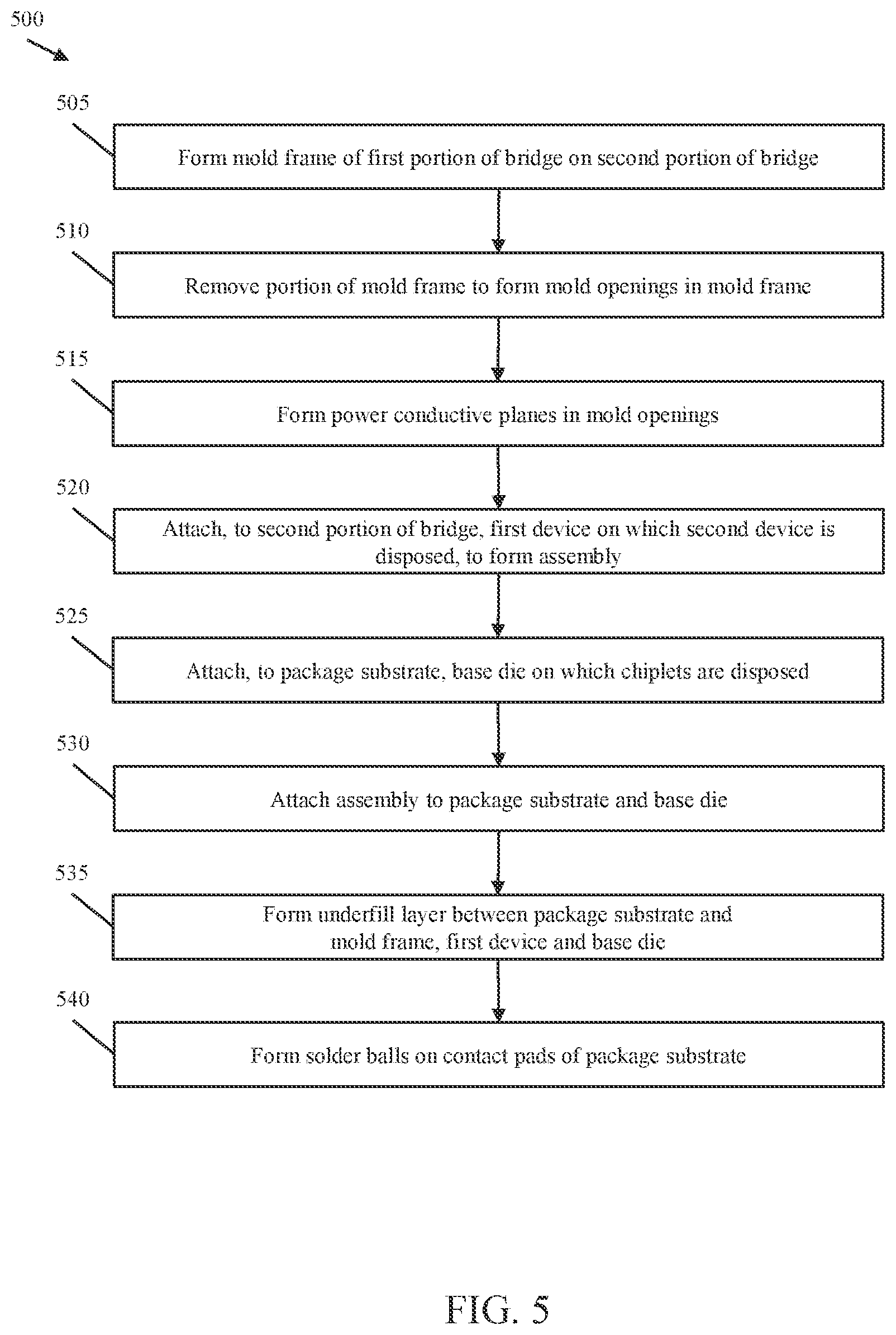 Patent US12599013 Figure 7 – Semiconductor packages for stacked memory-on-package (SMOP) and methods of manufacturing the same