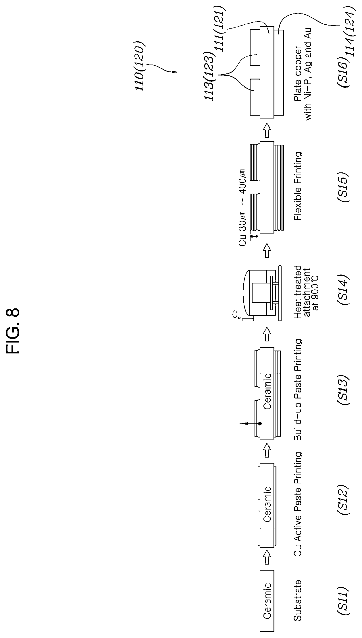 Patent US12599015 Figure 8 – Power module for vehicle