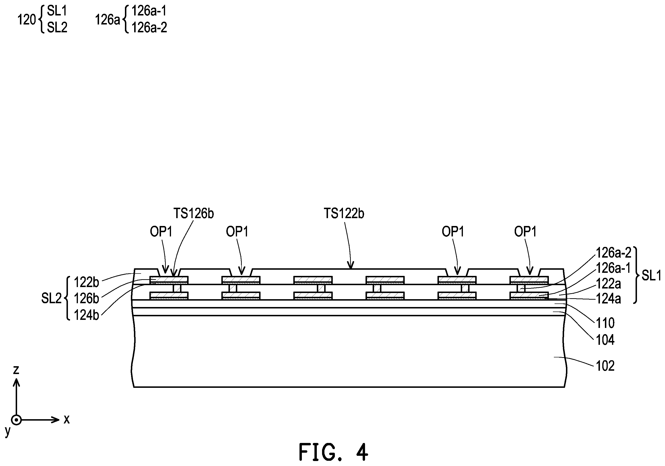 Patent US12599018 Figure 4 – Package structure with enhancement structure and manufacturing method thereof