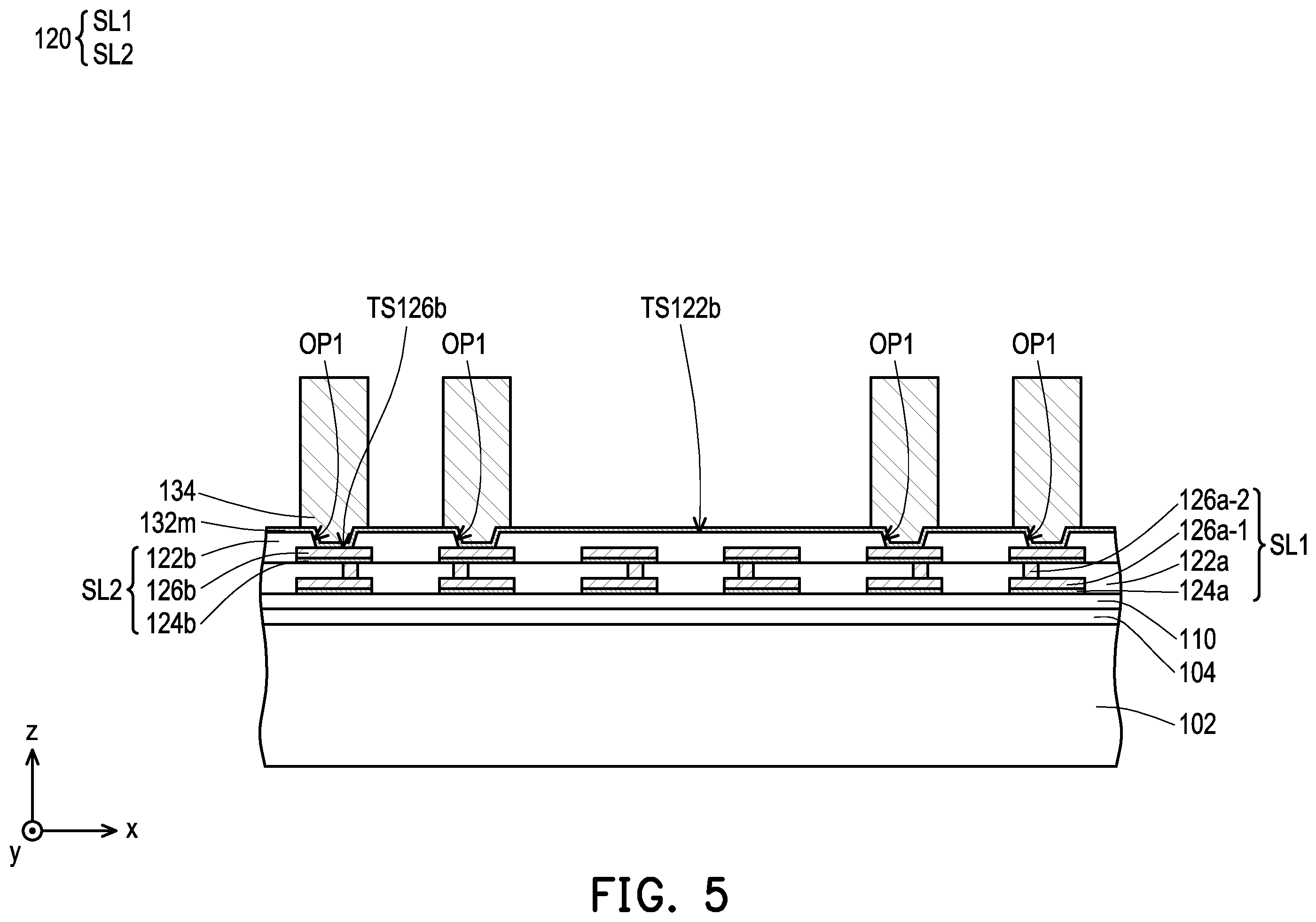 Patent US12599018 Figure 5 – Package structure with enhancement structure and manufacturing method thereof