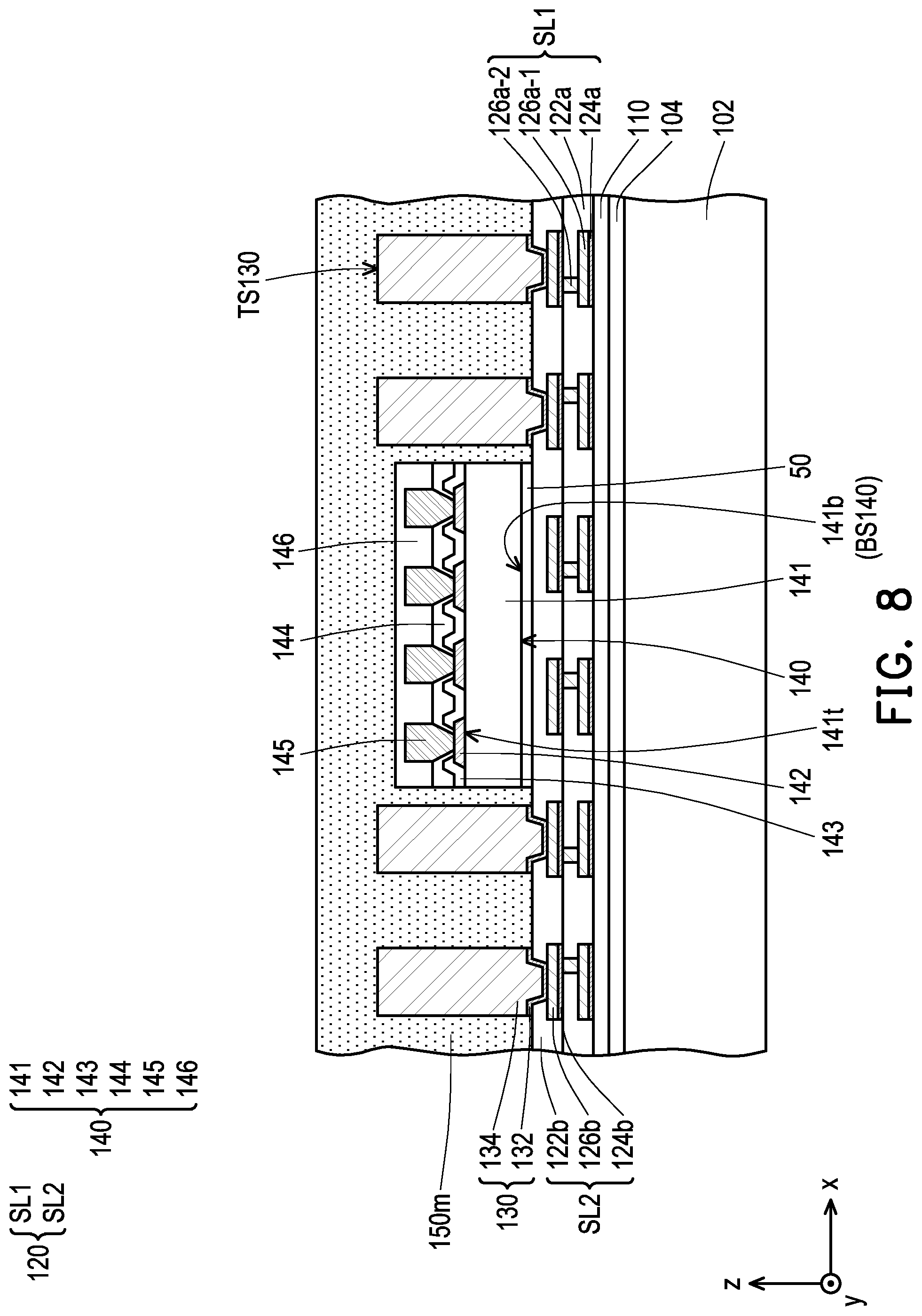 Patent US12599018 Figure 8 – Package structure with enhancement structure and manufacturing method thereof