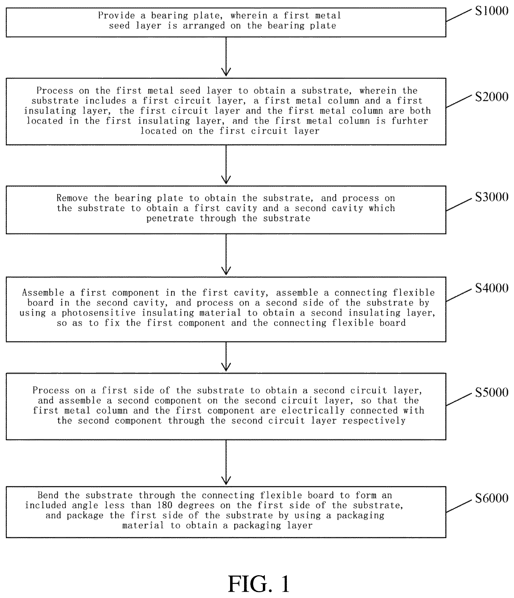 Patent US12599019 Figure 1 – Embedded packaging structure and manufacturing method thereof
