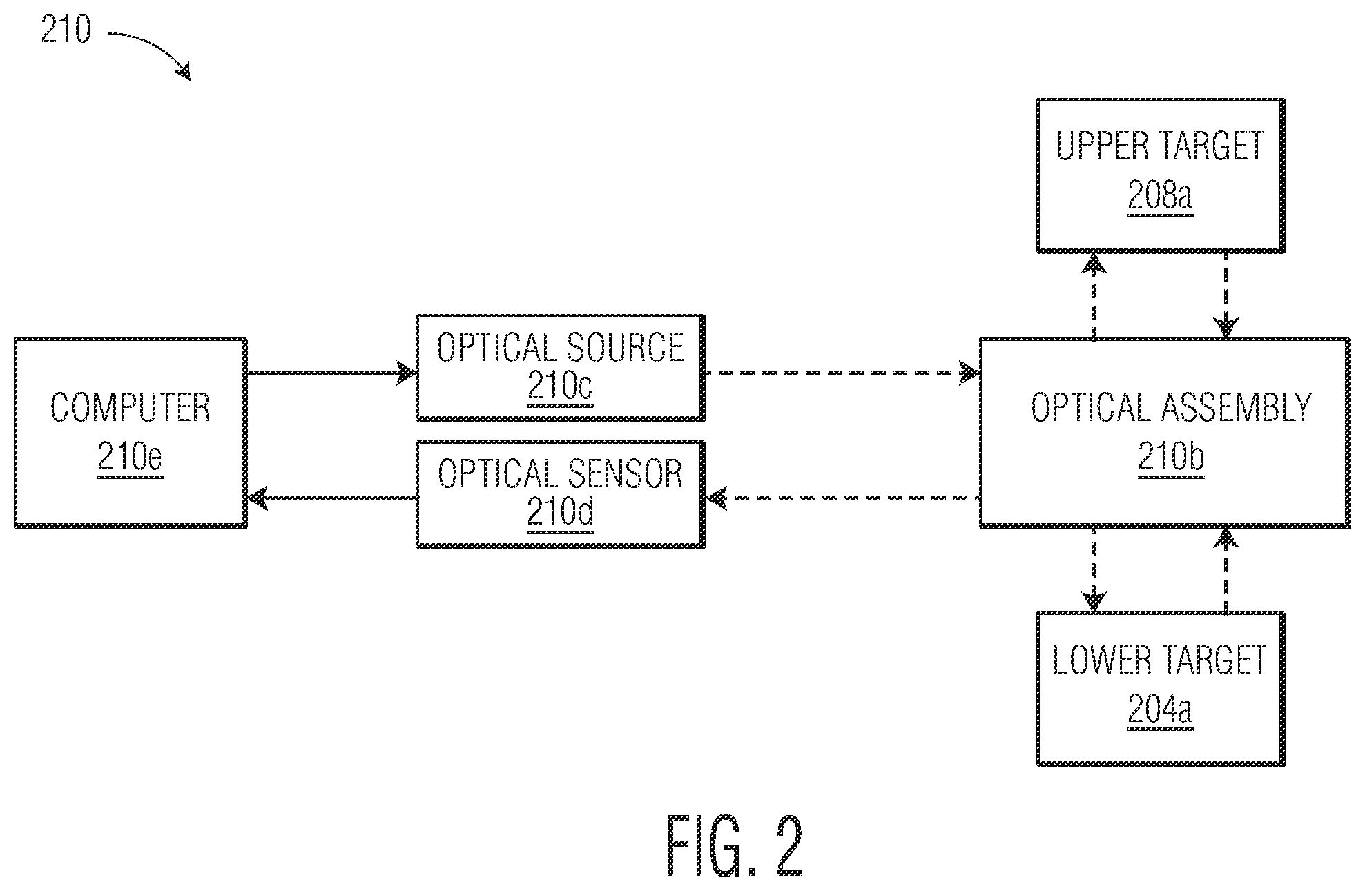 Patent US12599020 Figure 2 – Electronic component bonding machines, and methods of measuring a distance on such machines