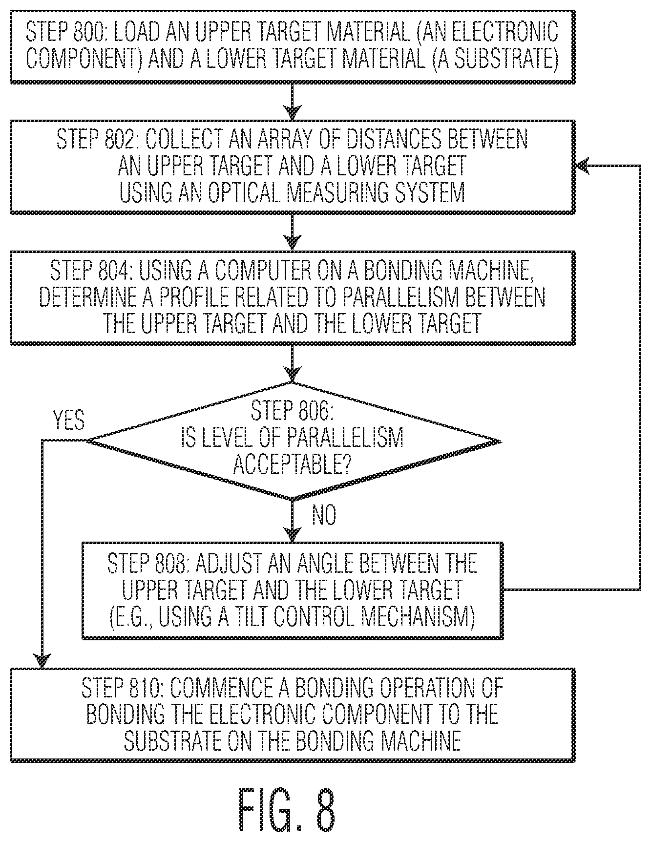 Patent US12599020 Figure 6 – Electronic component bonding machines, and methods of measuring a distance on such machines