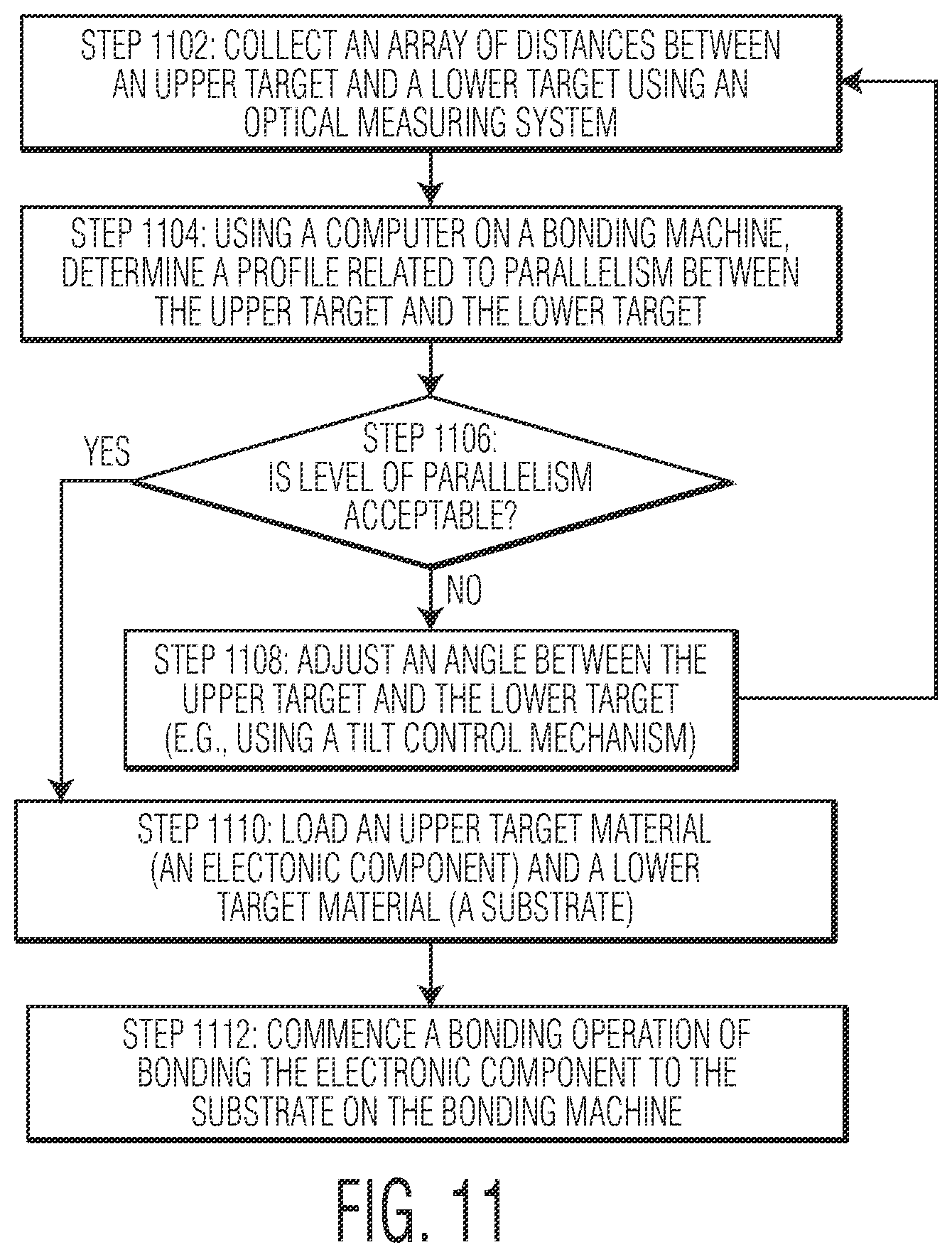 Patent US12599020 Figure 9 – Electronic component bonding machines, and methods of measuring a distance on such machines