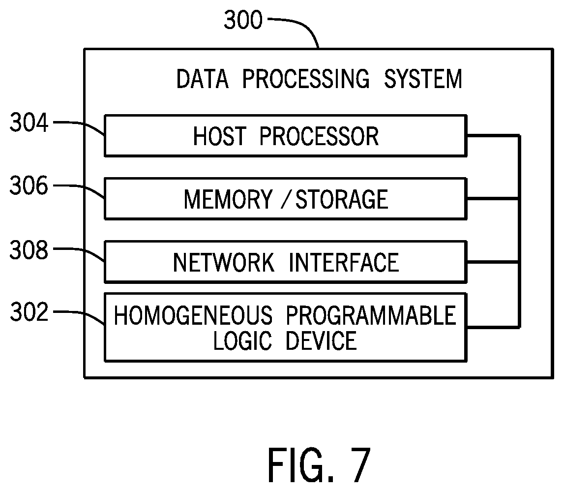 Patent US12599021 Figure 5 – Homogenous die stacking with increased element density