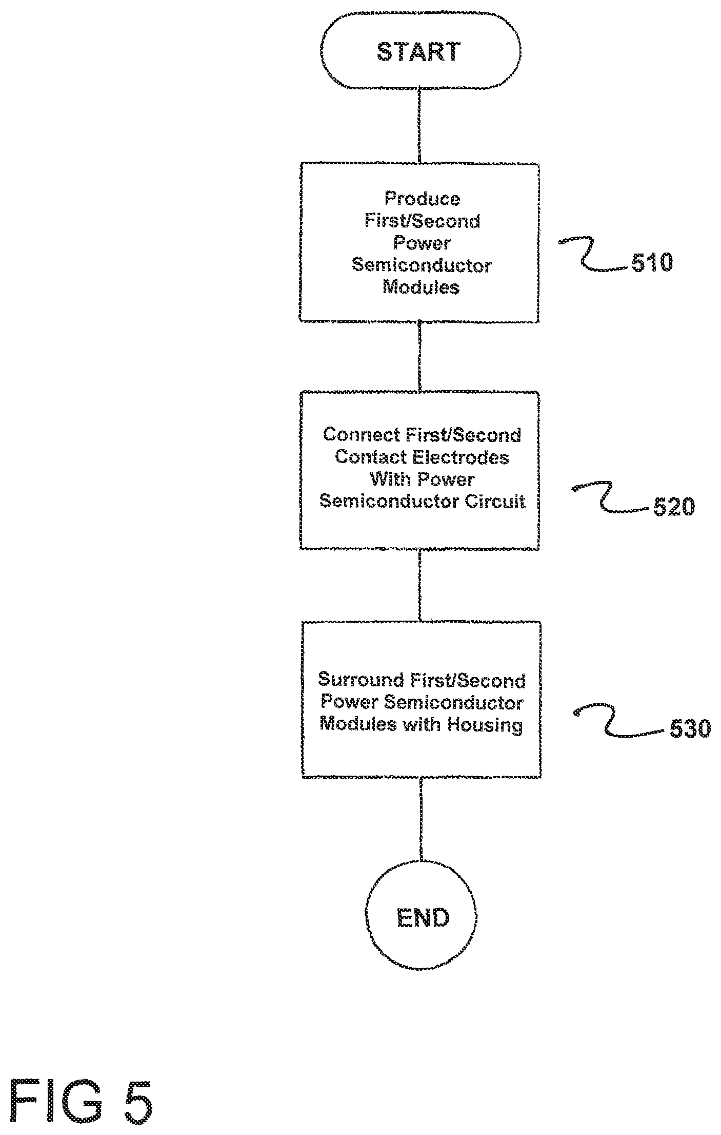 Patent US12599030 Figure 5 – Power semiconductor module system and method for producing the power semiconductor module system
