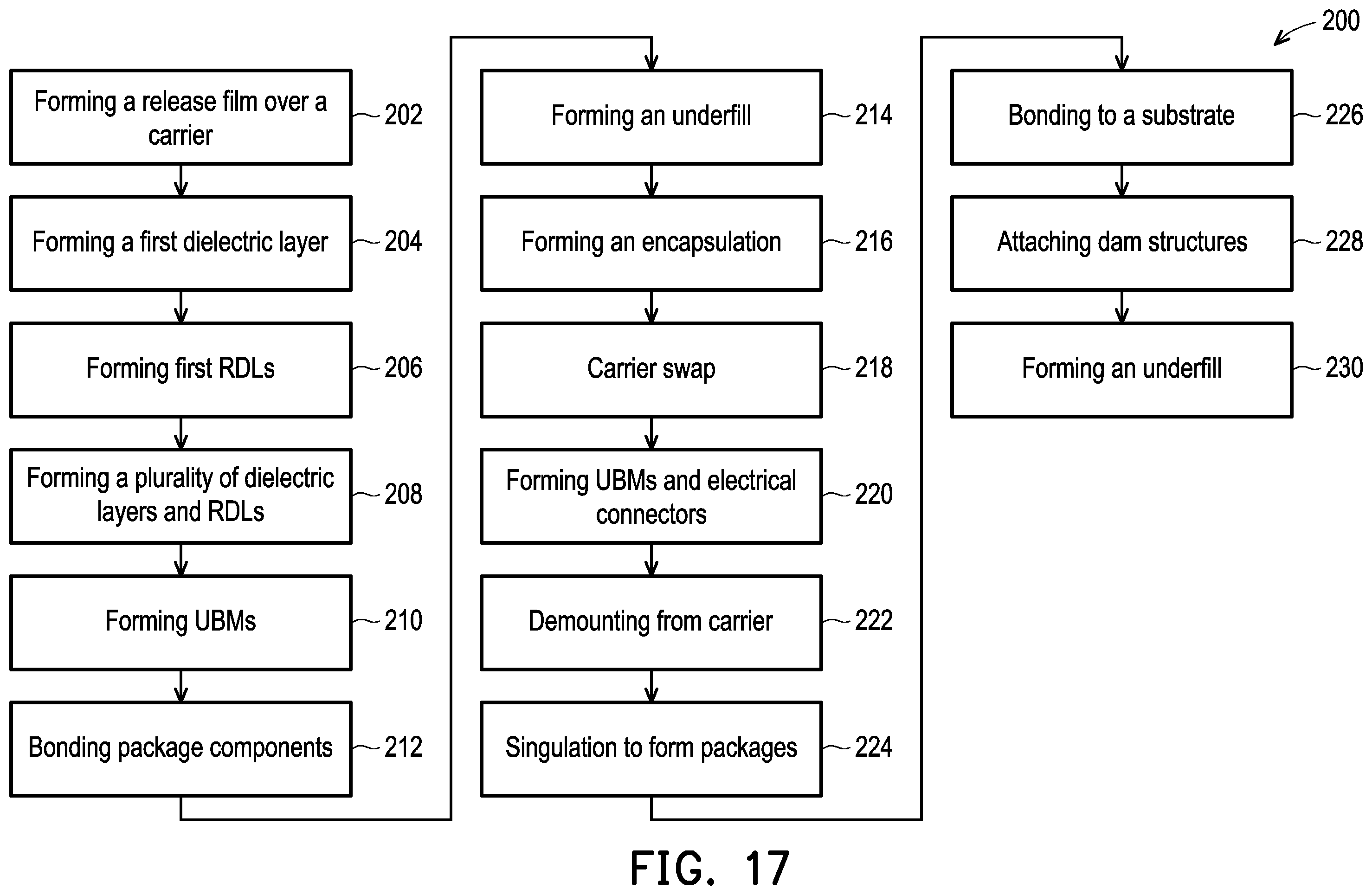 Patent US12599031 Figure 19 – Semiconductor package and method