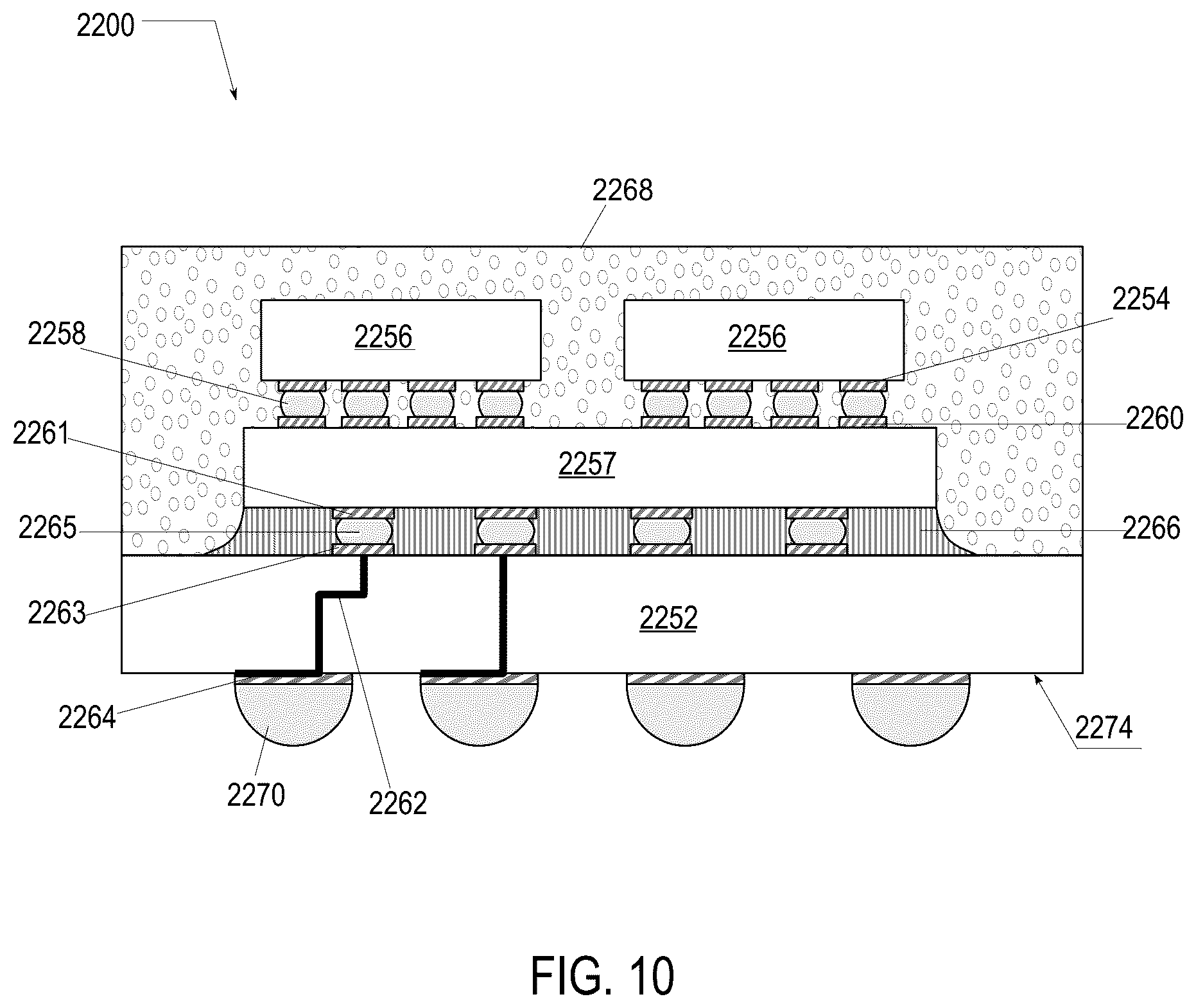Patent US12599033 Figure 4 – Quasi-monolithic integrated packaging architecture with mid-die serializer/deserializer