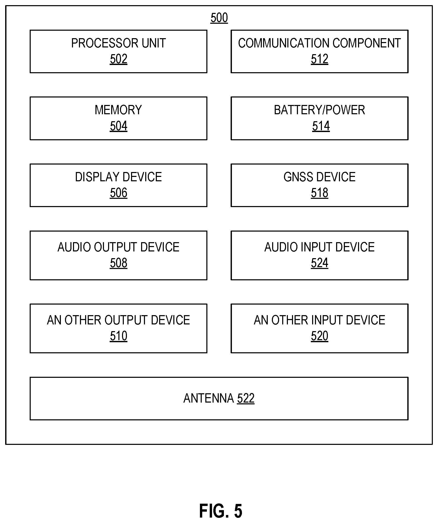 Patent US12599034 Figure 11 – Microelectronic structure including active base substrate with through vias between a top die and a bottom die supported on an interposer