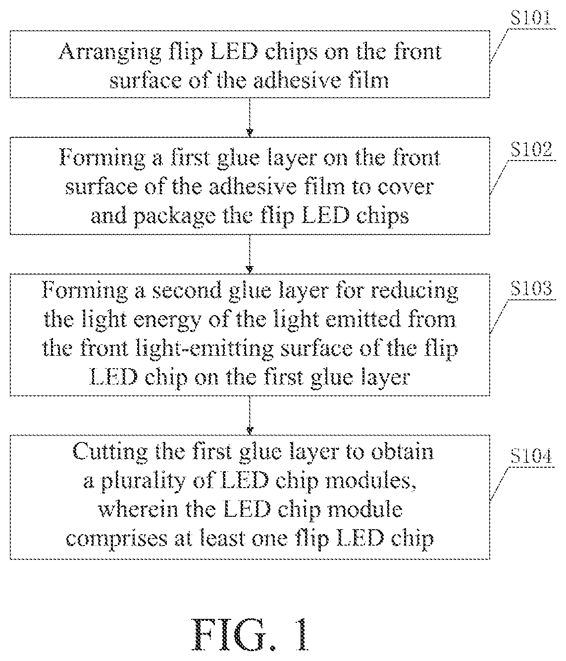 Patent US12599039 Figure 1 – LED chip module and method for manufacturing LED chip module