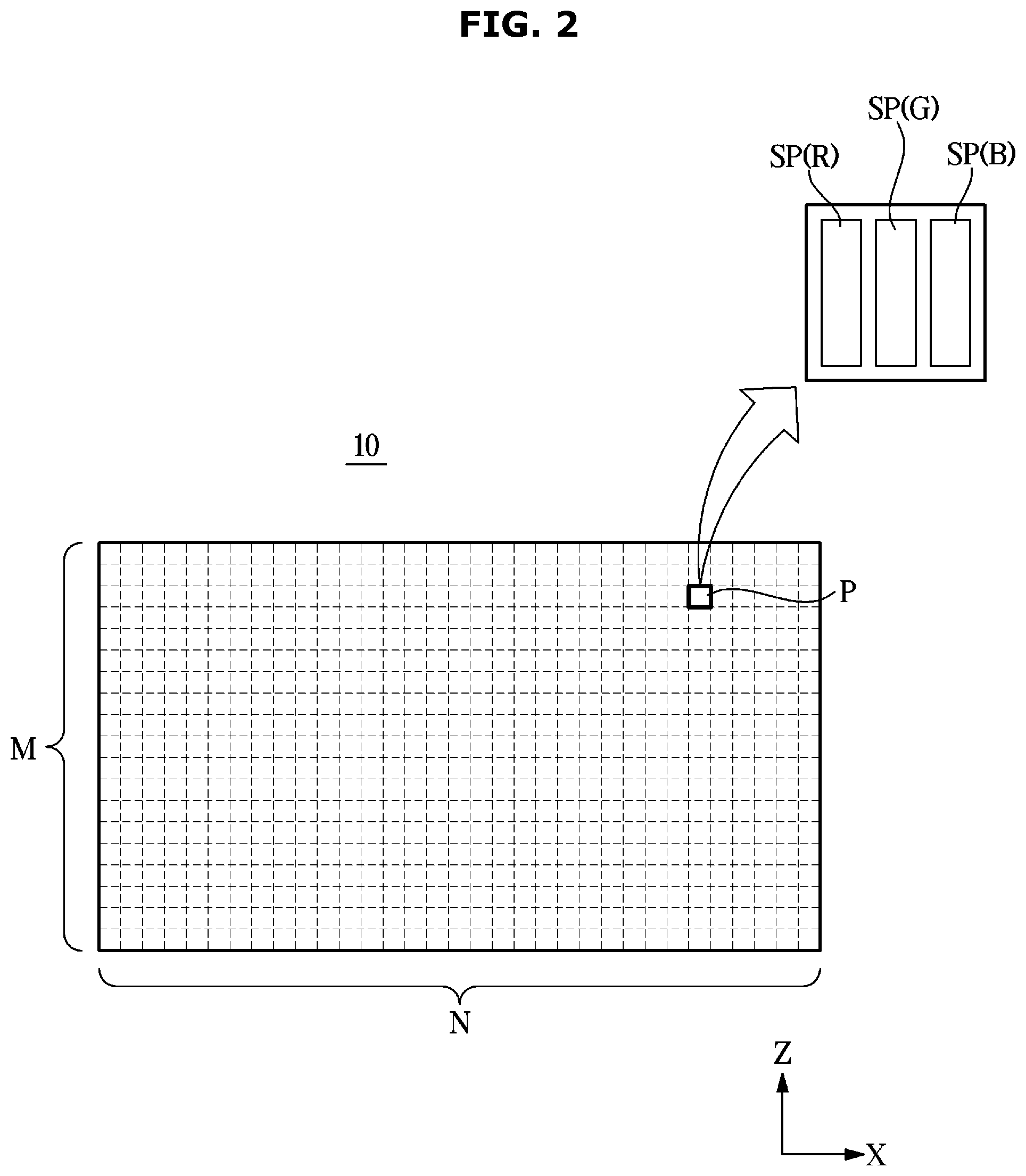 Patent US12599044 Figure 2 – Display module and display device