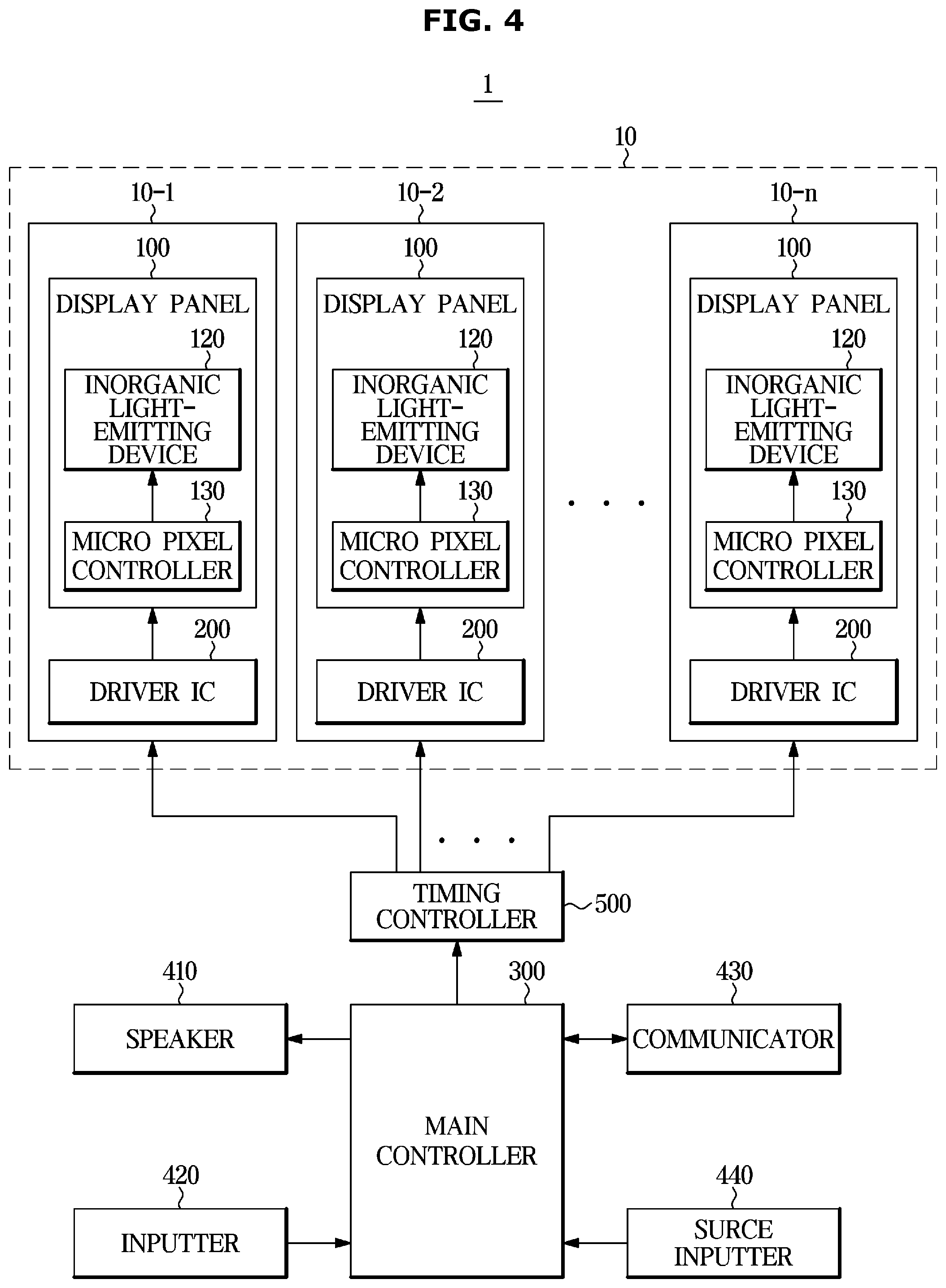 Patent US12599044 Figure 4 – Display module and display device