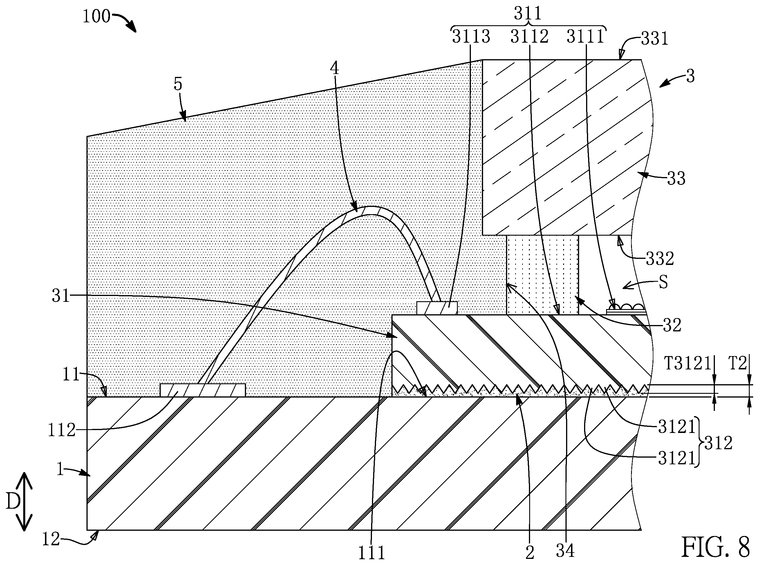 Patent US12599045 Figure 8 – Sensor chips having columnar microstructures embedded and surrounded by adhesive layer in a package structure and manufacturing method thereof