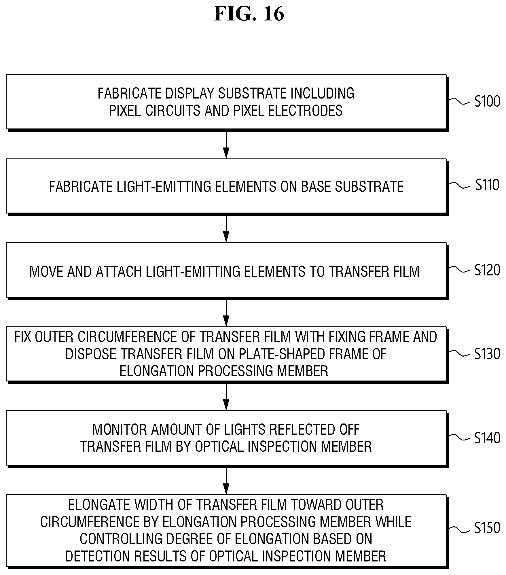 Patent US12599046 Figure 16 – Apparatus and method for fabricating display panel, and display panel