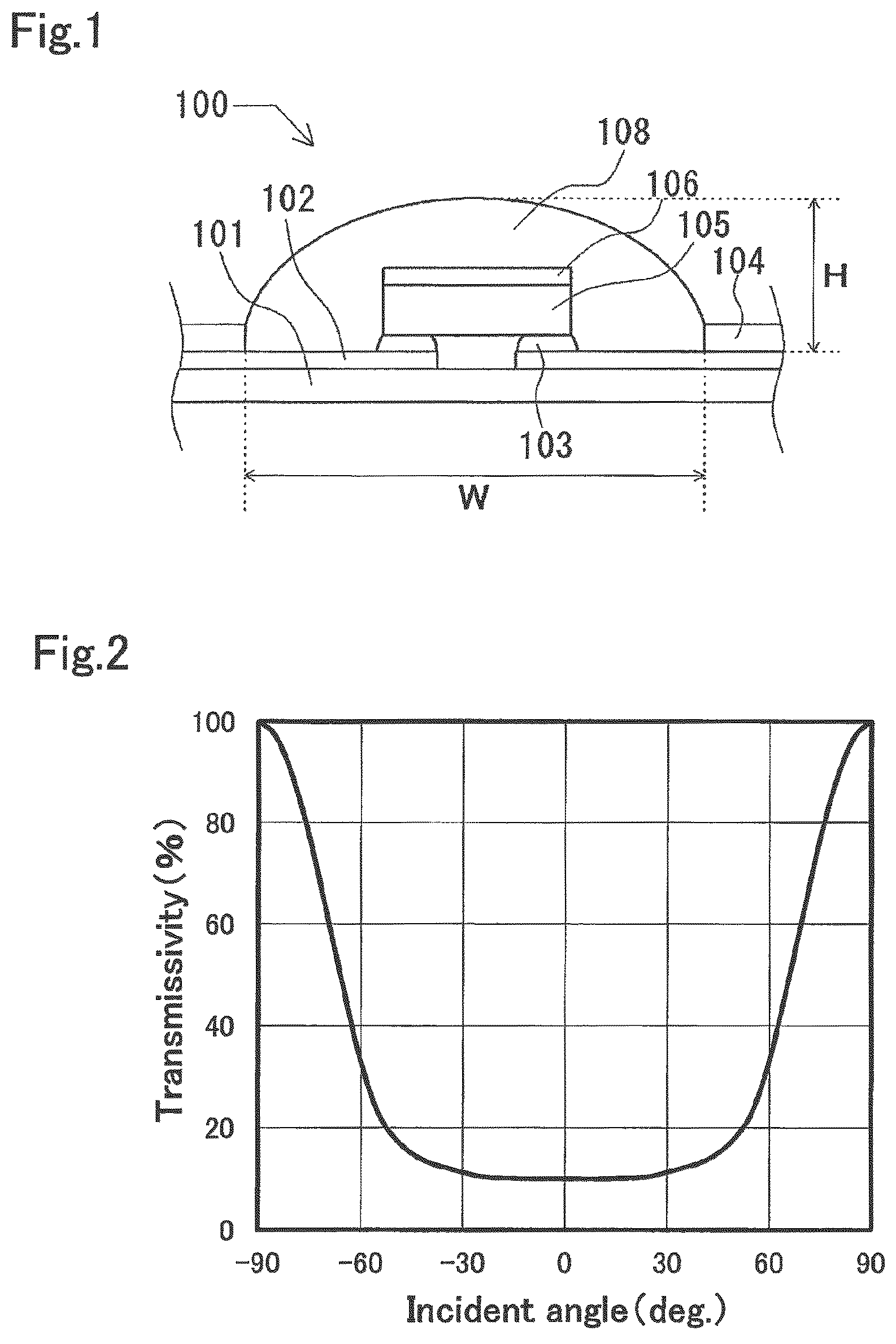Patent US12599049 — Light-emitting device, integrated light-emitting device, and light-emitting module — Figure 1