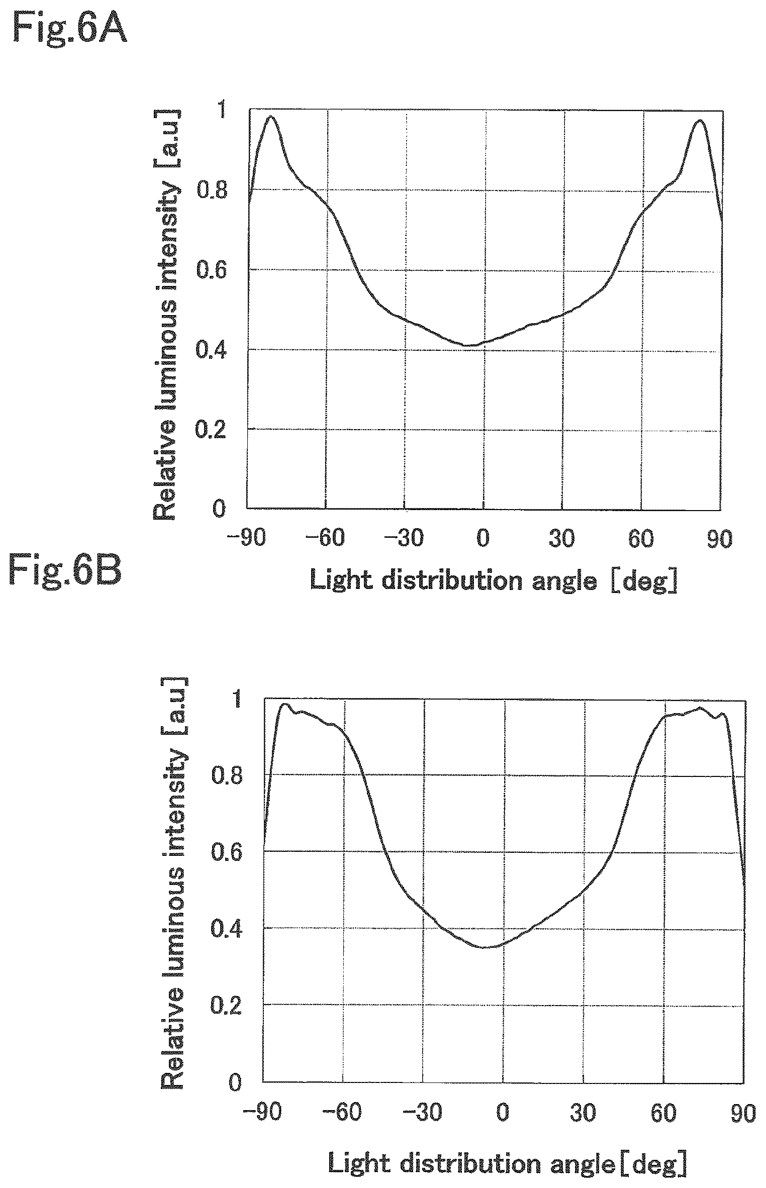 Patent US12599049 Figure 4 – Light-emitting device, integrated light-emitting device, and light-emitting module