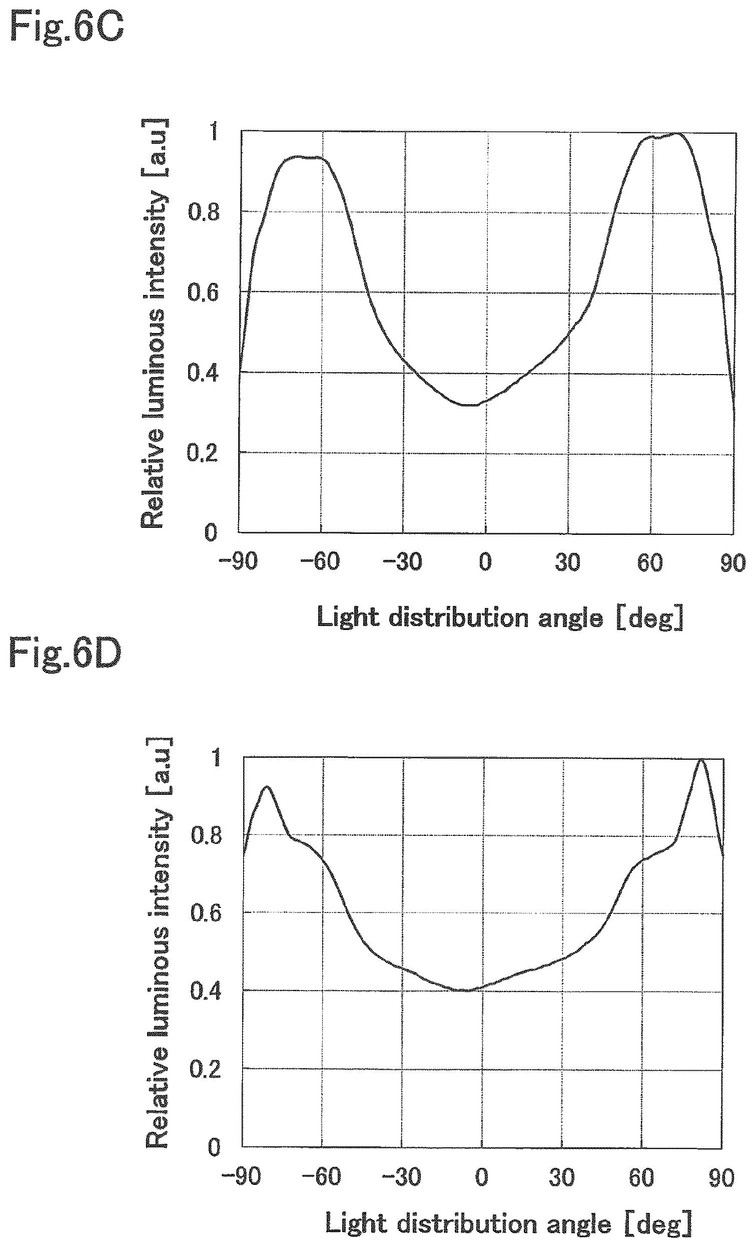 Patent US12599049 Figure 5 – Light-emitting device, integrated light-emitting device, and light-emitting module