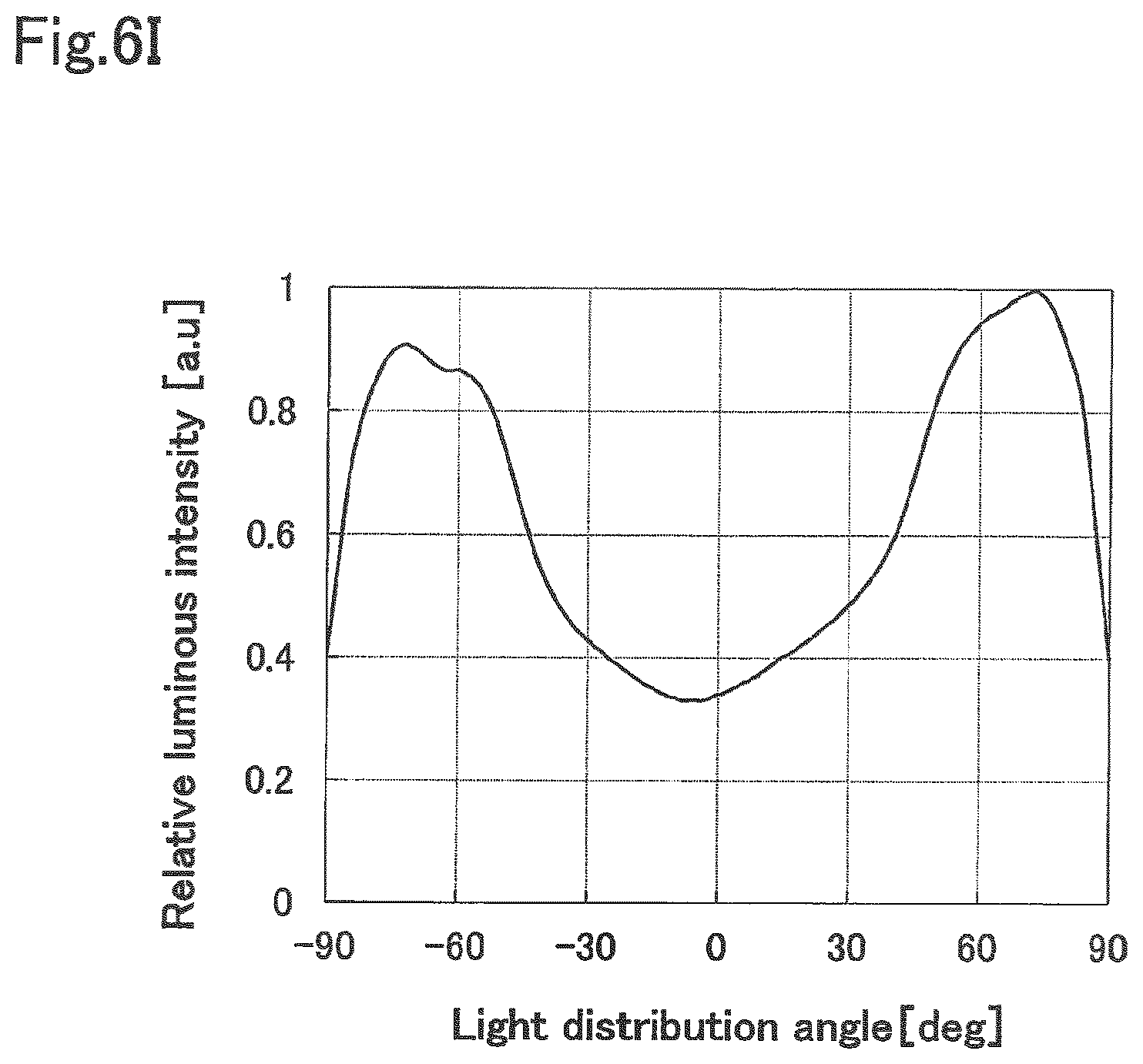 Patent US12599049 Figure 8 – Light-emitting device, integrated light-emitting device, and light-emitting module