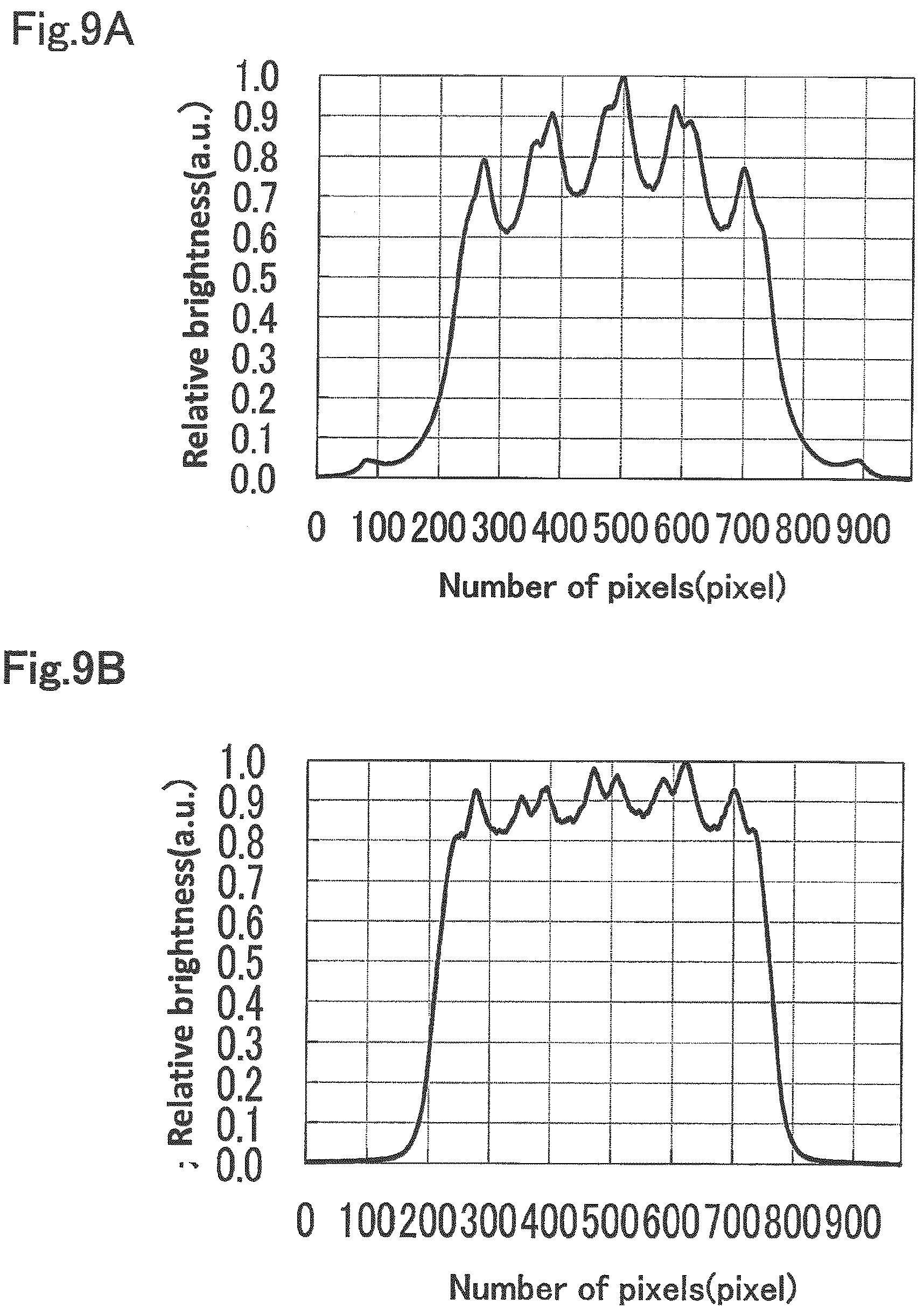 Patent US12599049 Figure 10 – Light-emitting device, integrated light-emitting device, and light-emitting module
