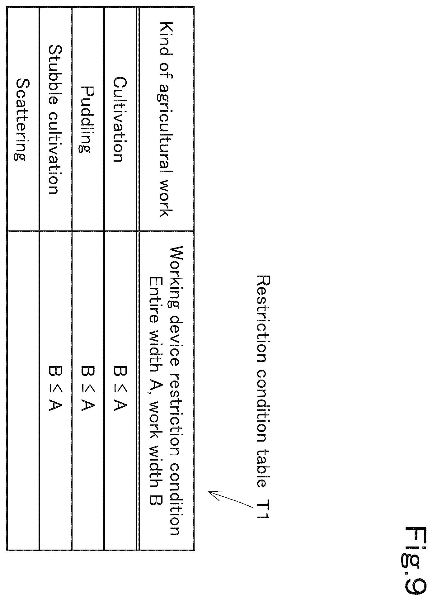 Patent US12599054 Figure 16 – Agricultural work assistance system, agricultural machine, and agricultural work assistance device