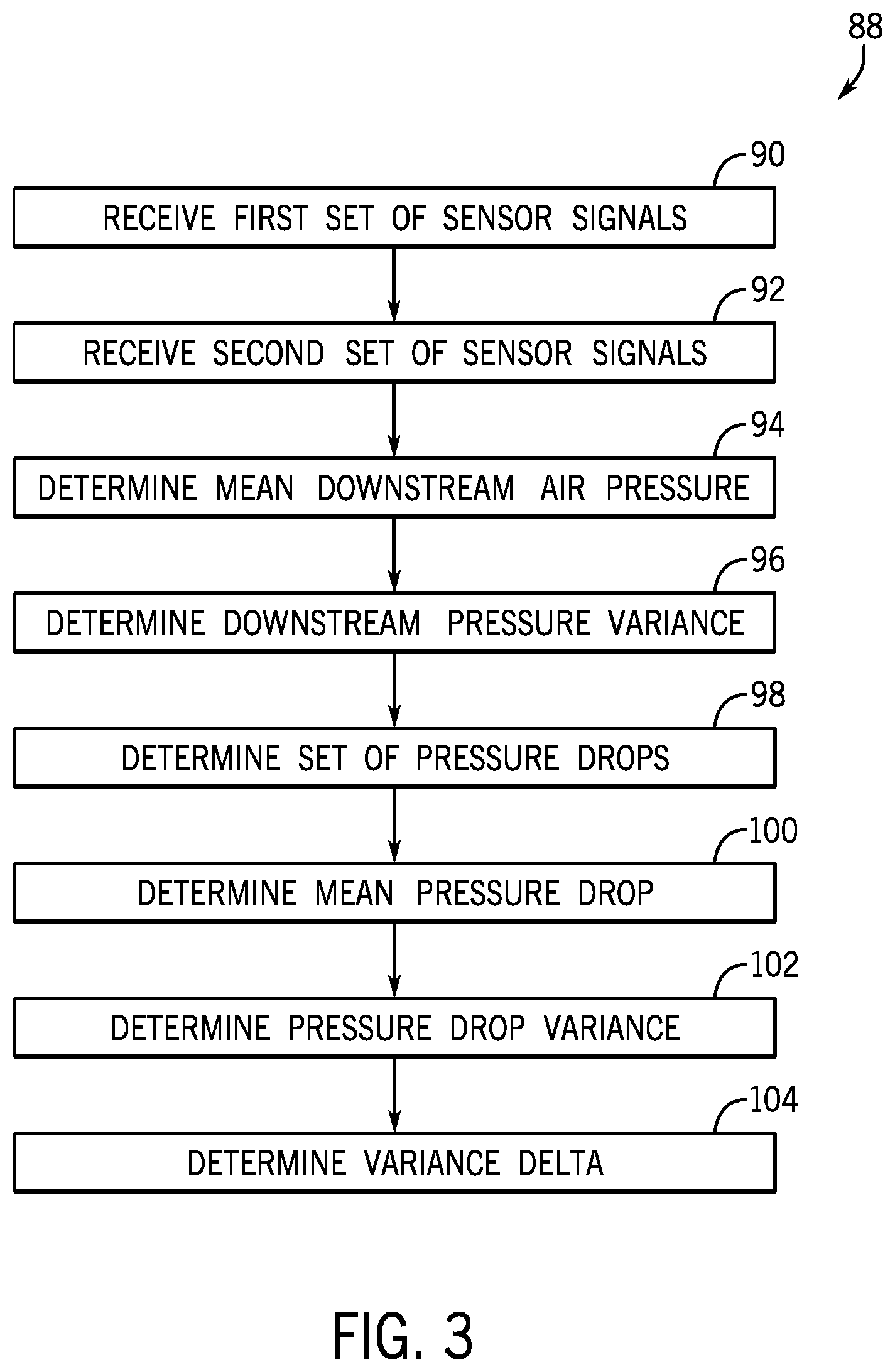Patent US12599056 Figure 3 – Air flow calibration system for an agricultural system
