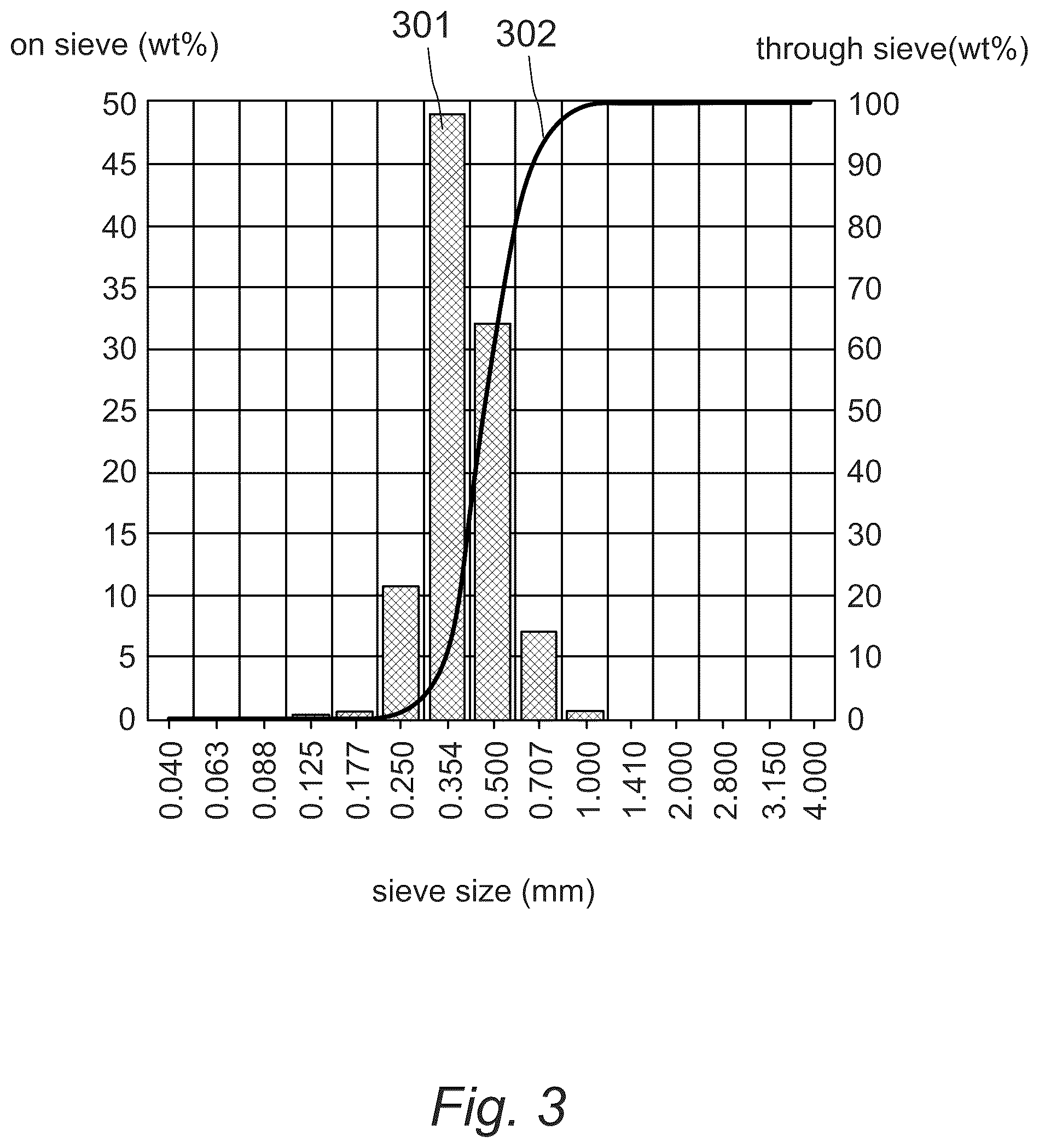Patent US12599107 Figure 3 – Mattress for livestock