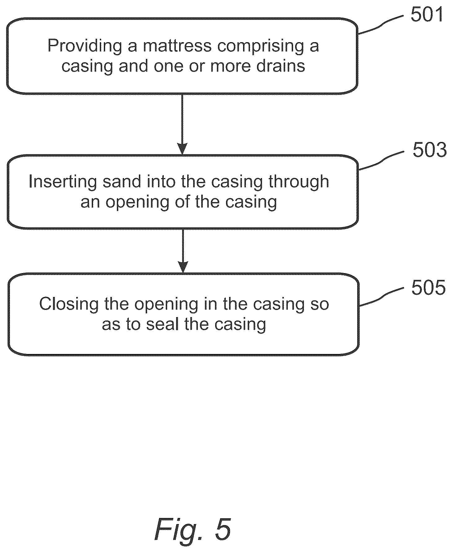 Patent US12599107 Figure 5 – Mattress for livestock