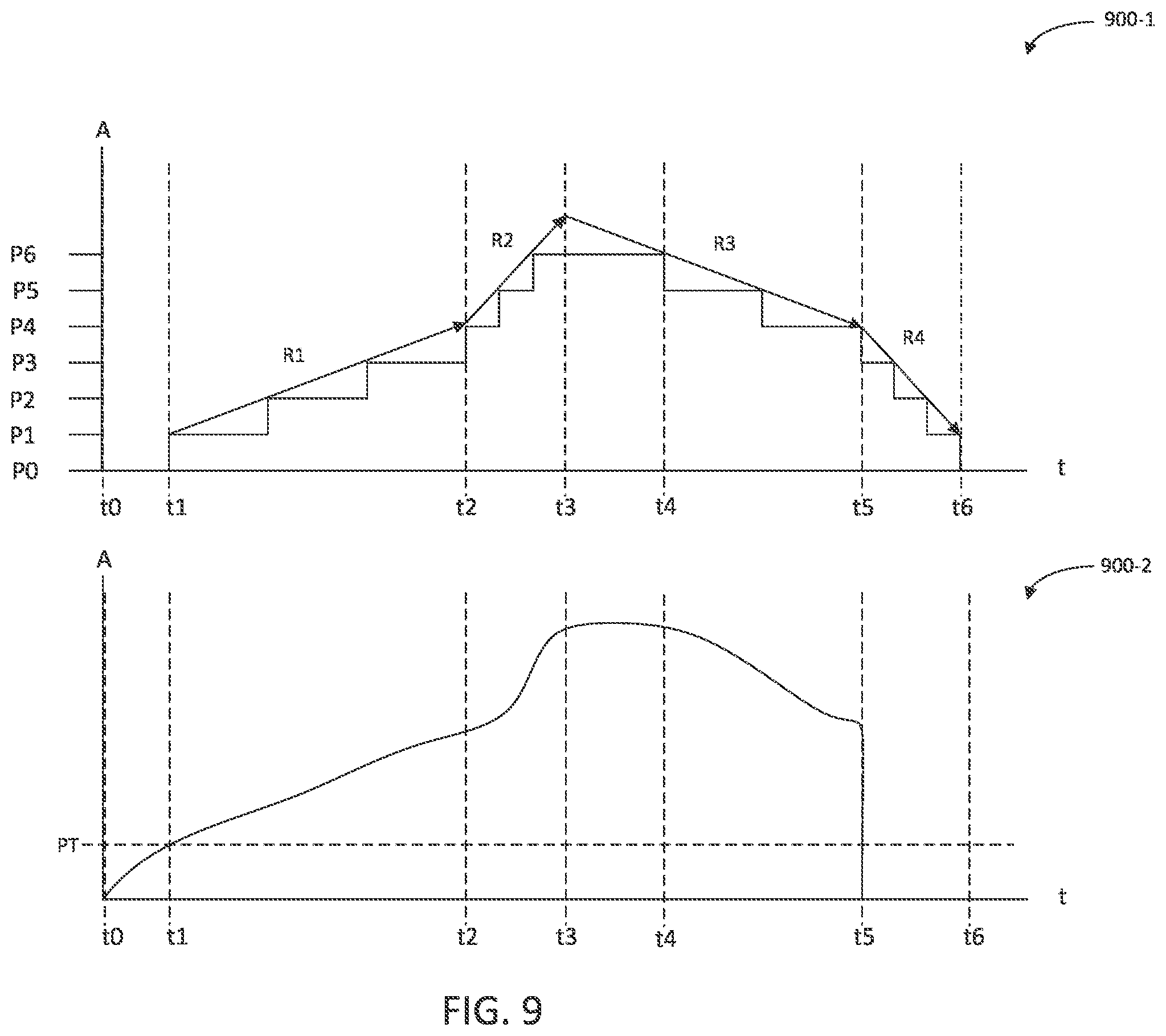 Patent US12599113 Figure 9 – Animal training device that controls stimulus using proportional pressure-based input