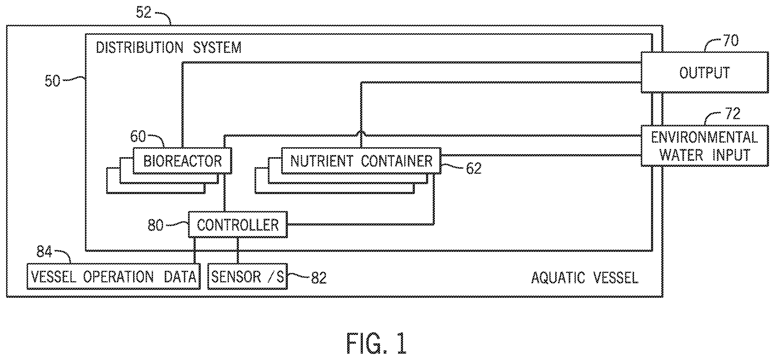 Patent US12599116 — Environmental treatment distribution systems and methods — Figure 1