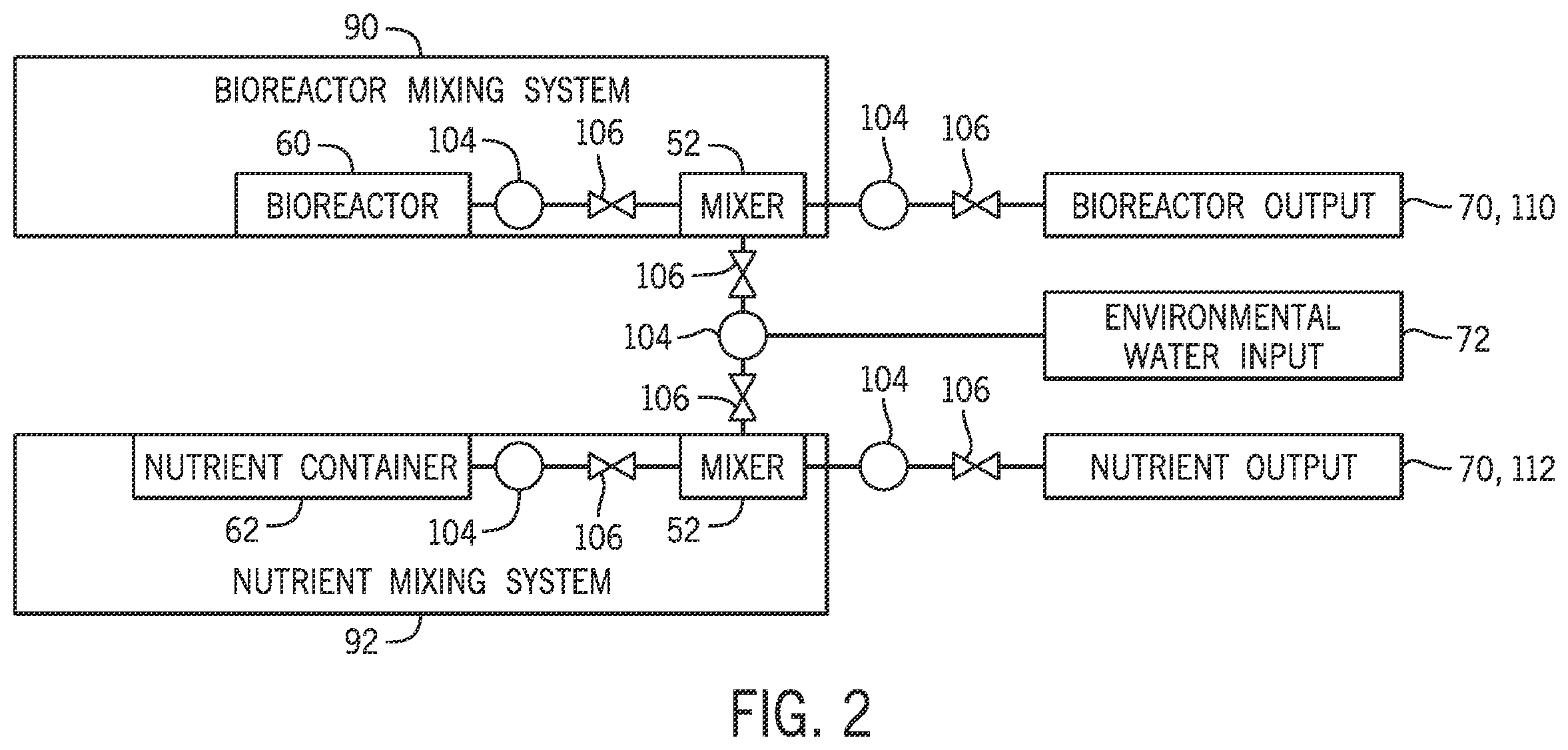 Patent US12599116 Figure 2 – Environmental treatment distribution systems and methods