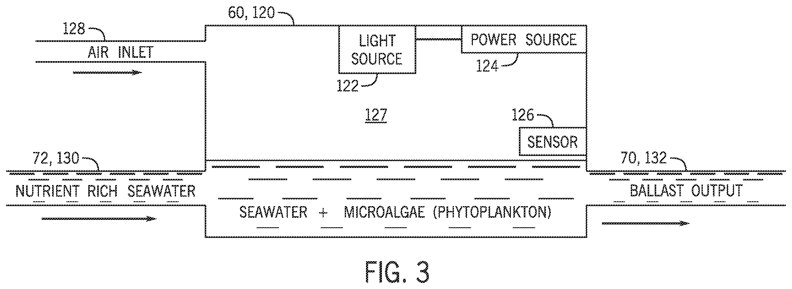 Patent US12599116 Figure 3 – Environmental treatment distribution systems and methods