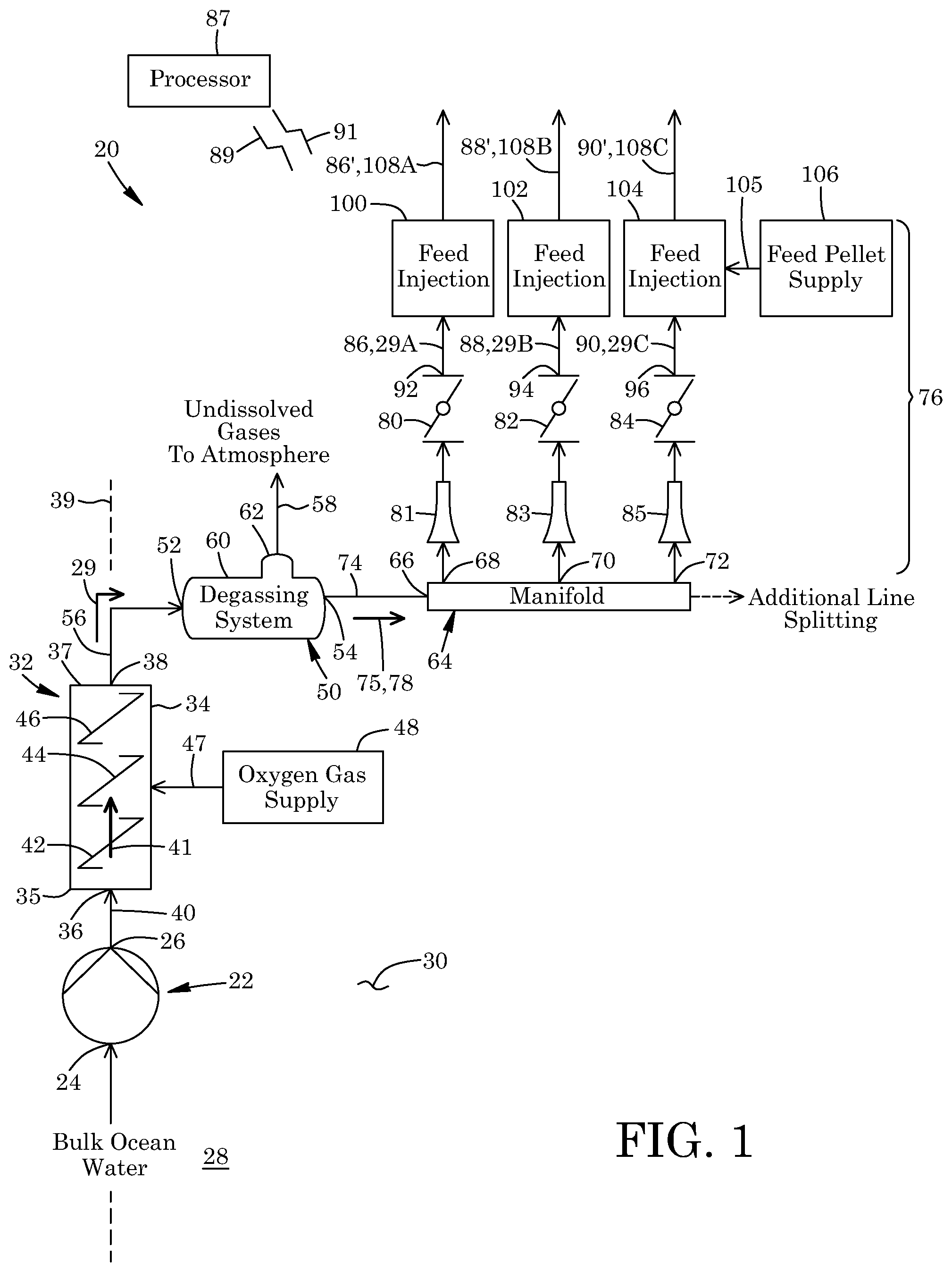 Patent US12599117 — Aquaculture-feeding / oxygen-dissolution assembly for ocean applications and method thereof — Figure 1