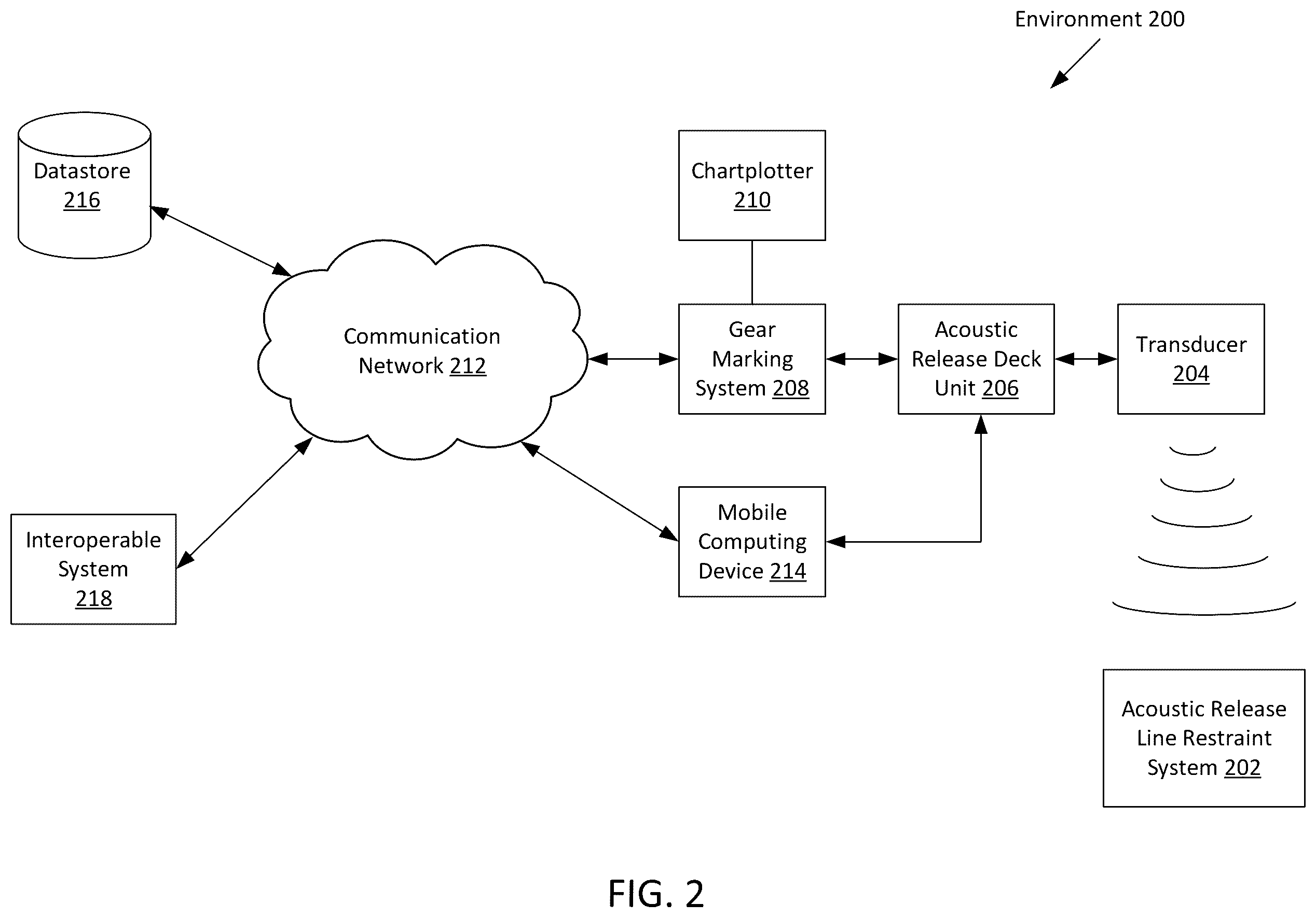 Patent US12599118 Figure 3 – Systems and methods of acoustic release aquatic trap