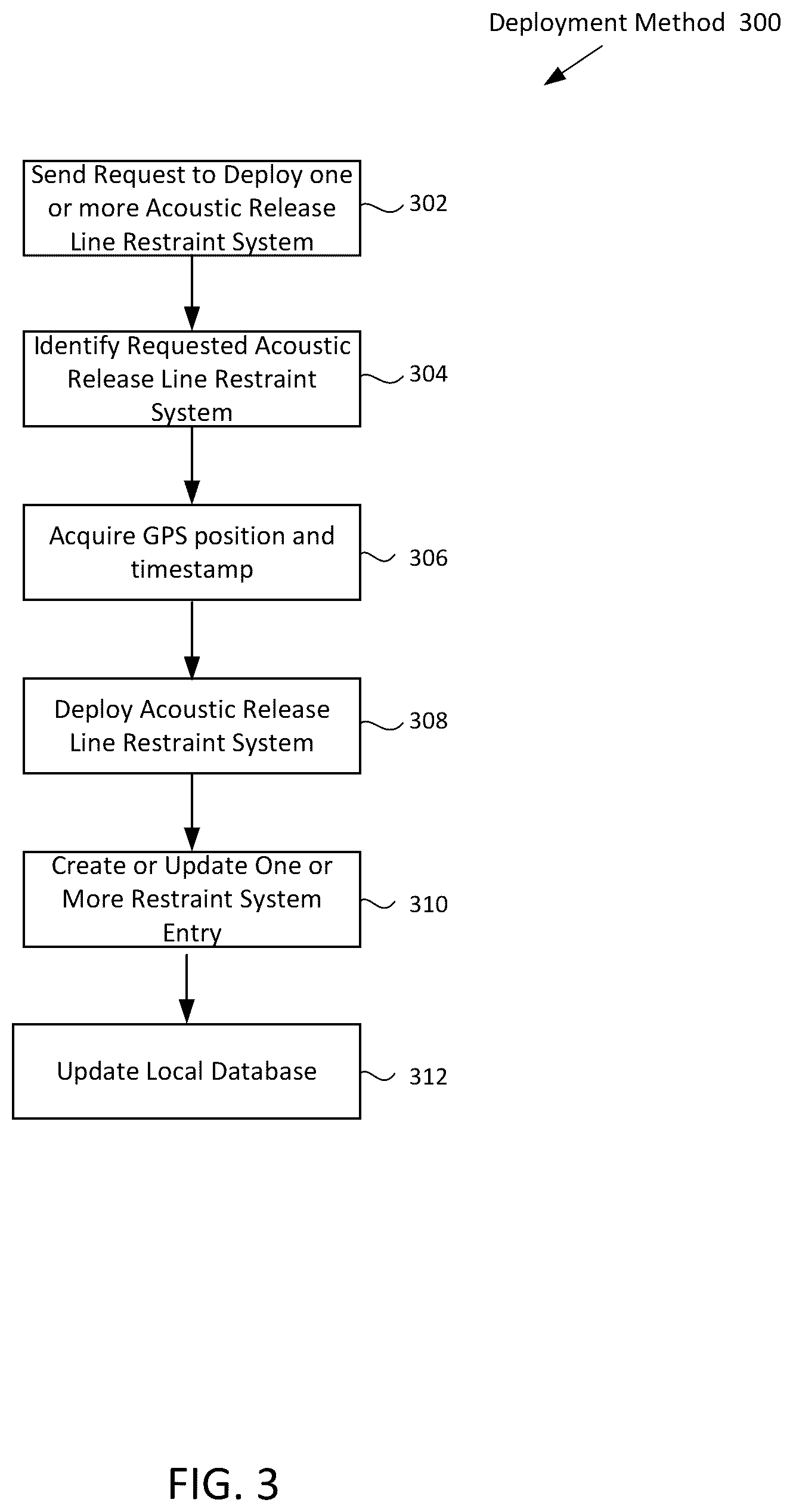 Patent US12599118 Figure 4 – Systems and methods of acoustic release aquatic trap