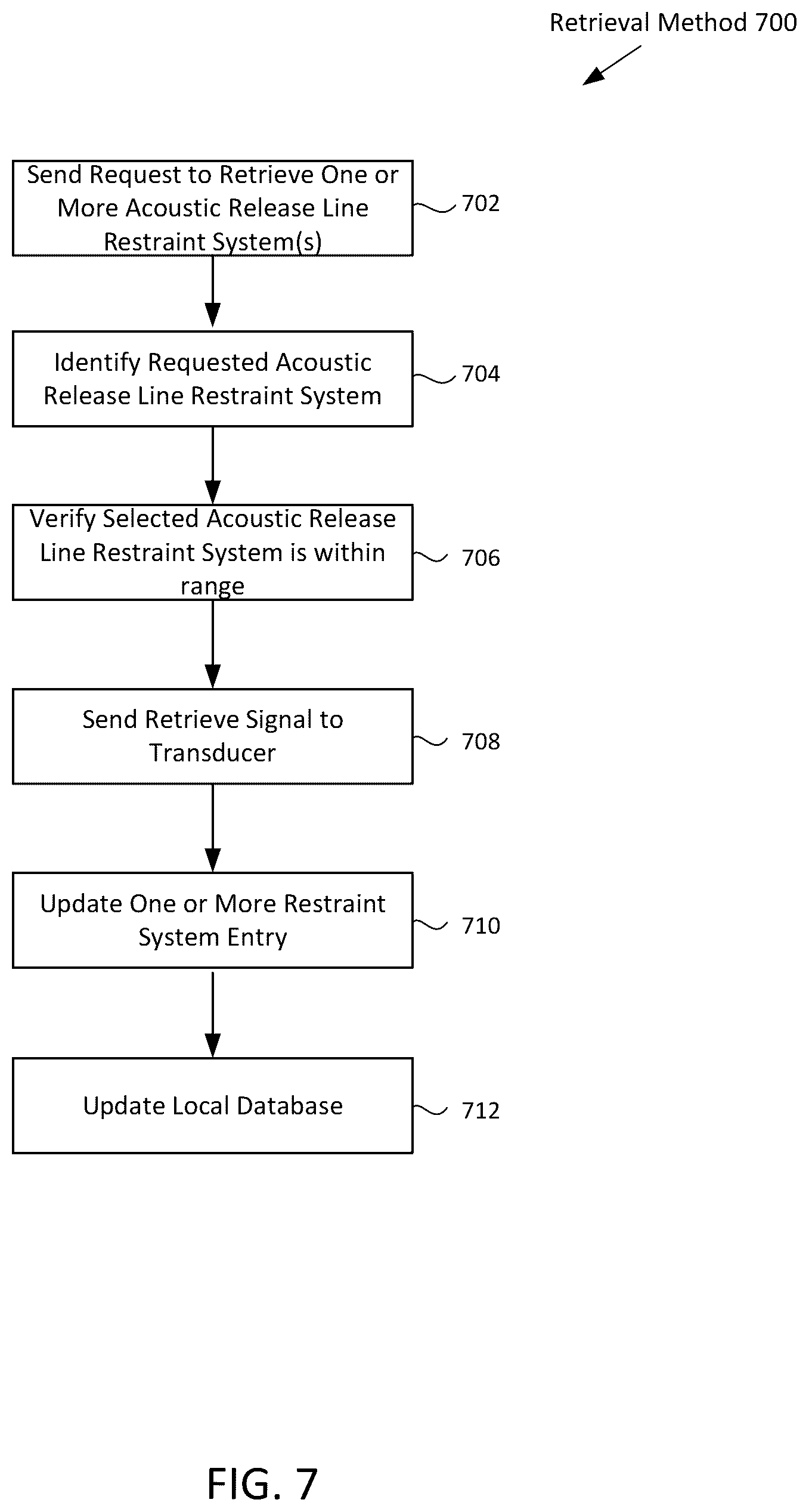 Patent US12599118 Figure 8 – Systems and methods of acoustic release aquatic trap