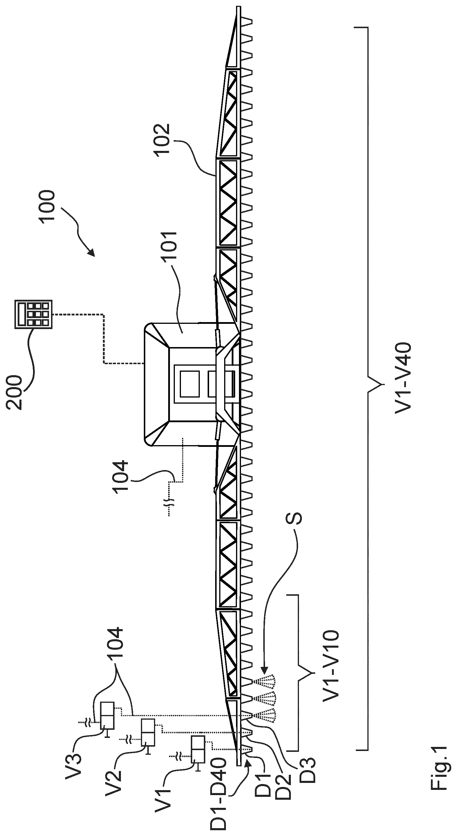 Patent US12599123 Figure 1 – Method for spreading spraying liquid onto arable agricultural land