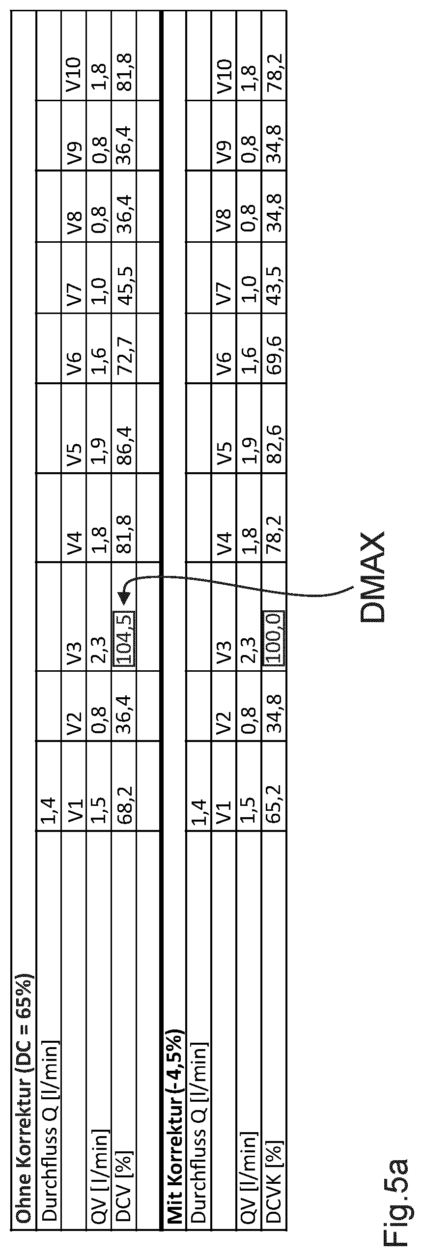 Patent US12599123 Figure 6 – Method for spreading spraying liquid onto arable agricultural land