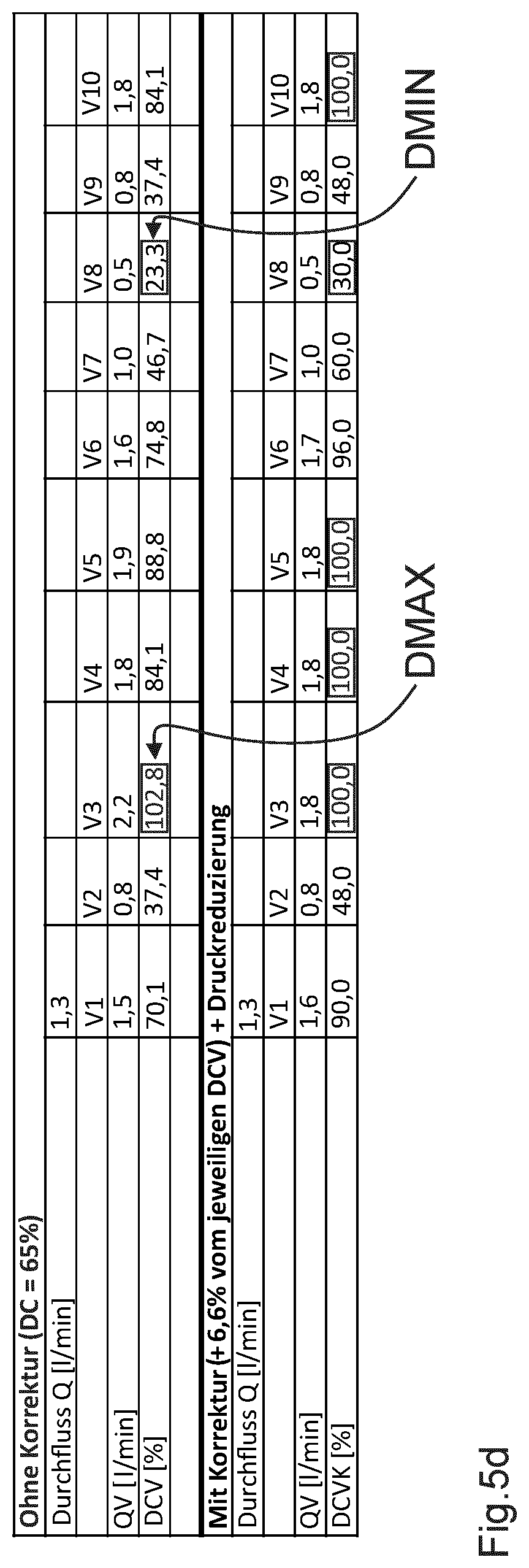 Patent US12599123 Figure 9 – Method for spreading spraying liquid onto arable agricultural land