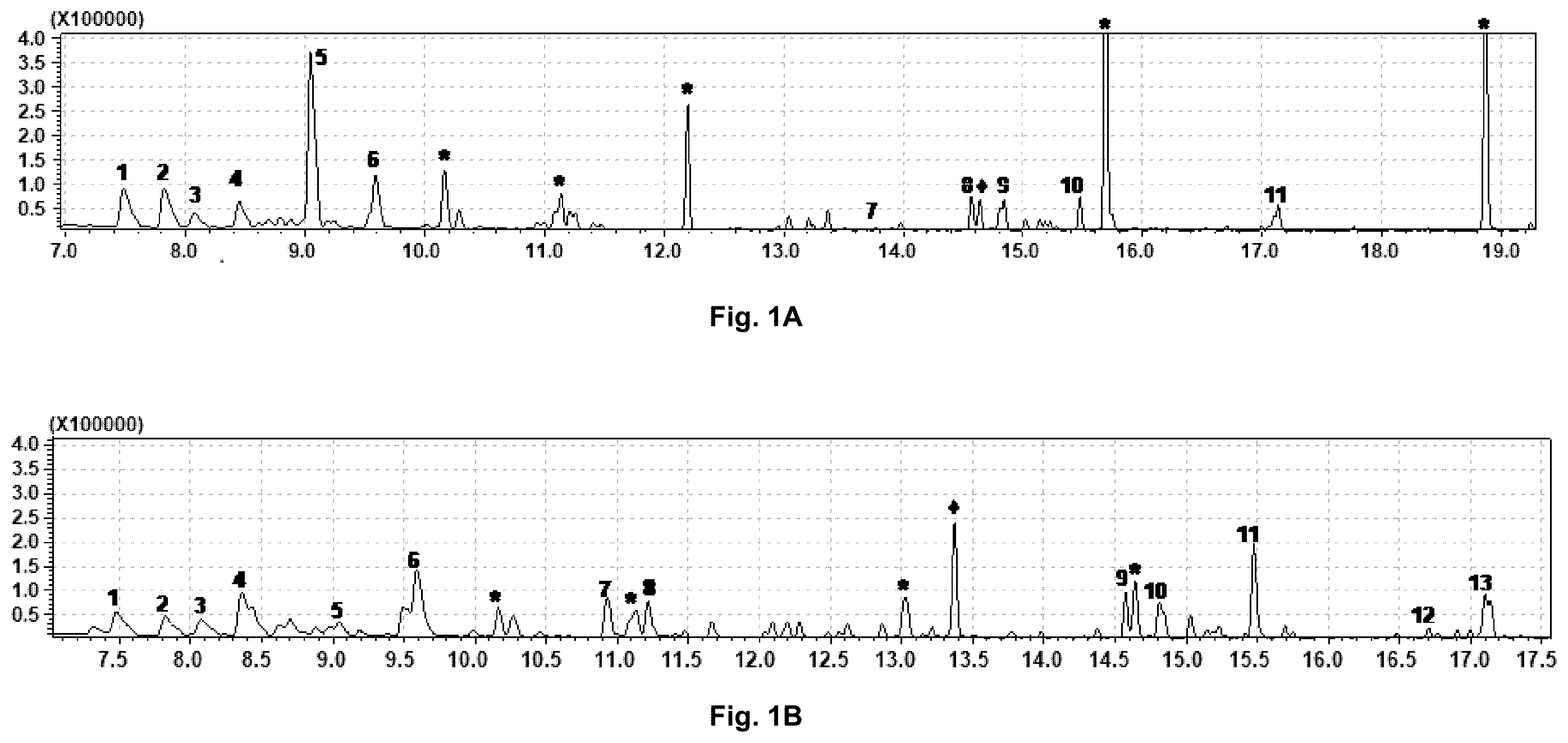 Patent US12599129 Figure 1 – Formulation and composition which promote targeted pollination by bees towards blueberry crops and related methods
