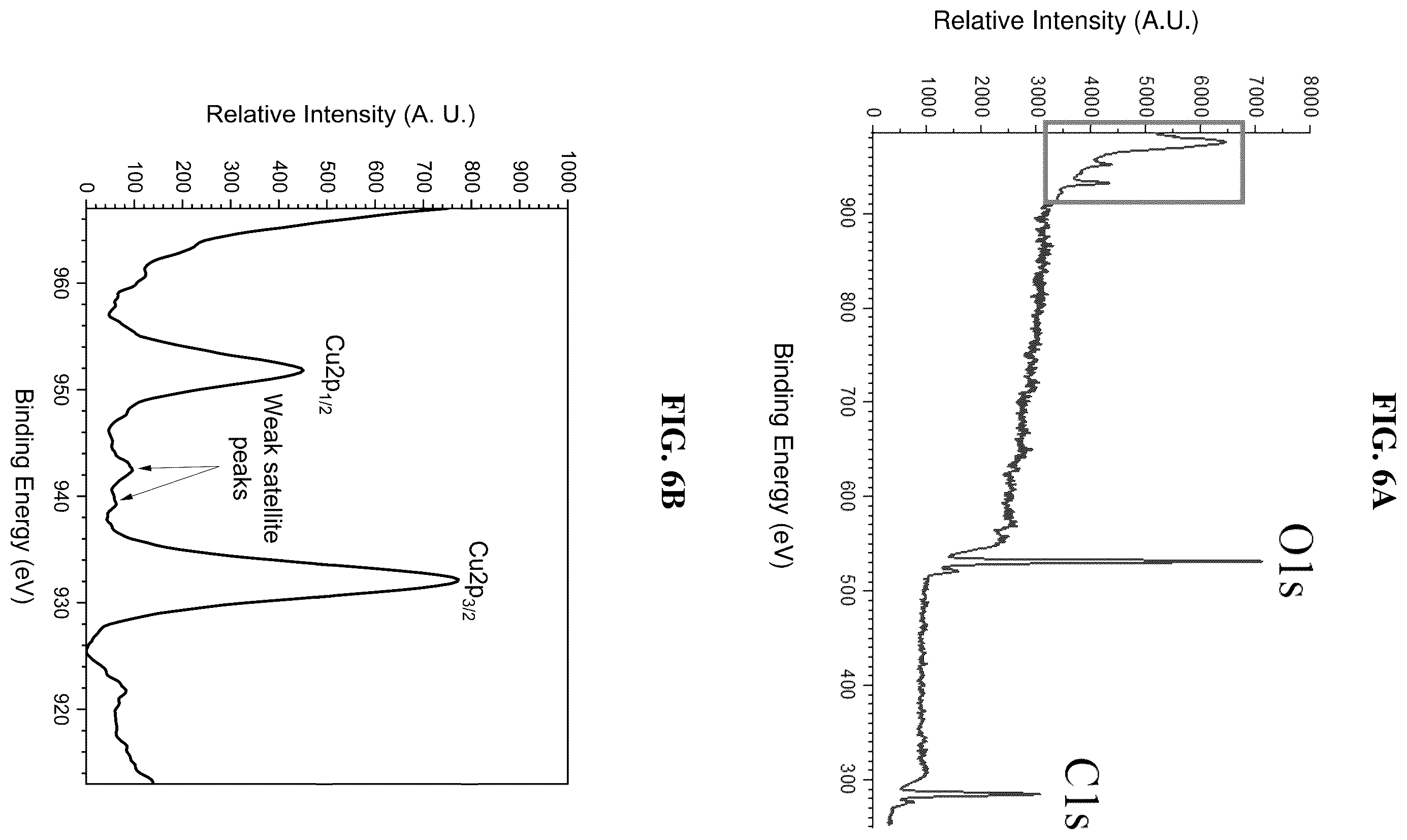 Patent US12599138 Figure 6 – Cellulosic fibers comprising internally dispersed cuprous oxide nanoparticles